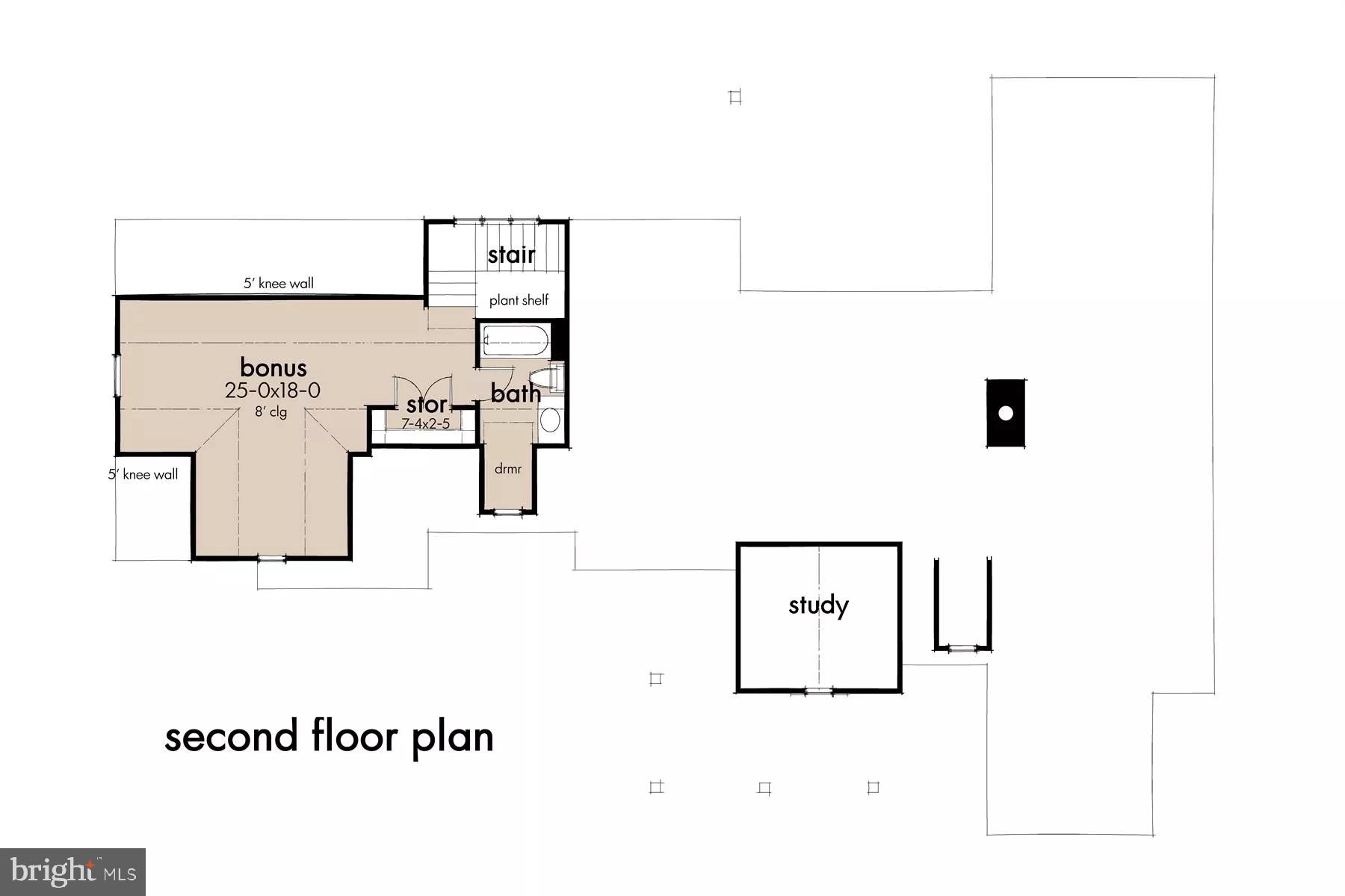 CARLISLE BOROUGH - Residential