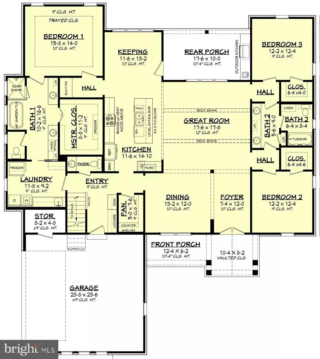 CARLISLE BOROUGH - Residential