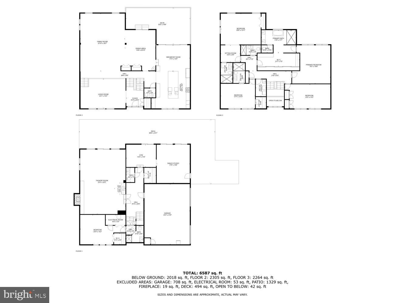 LUXMANOR - Residential