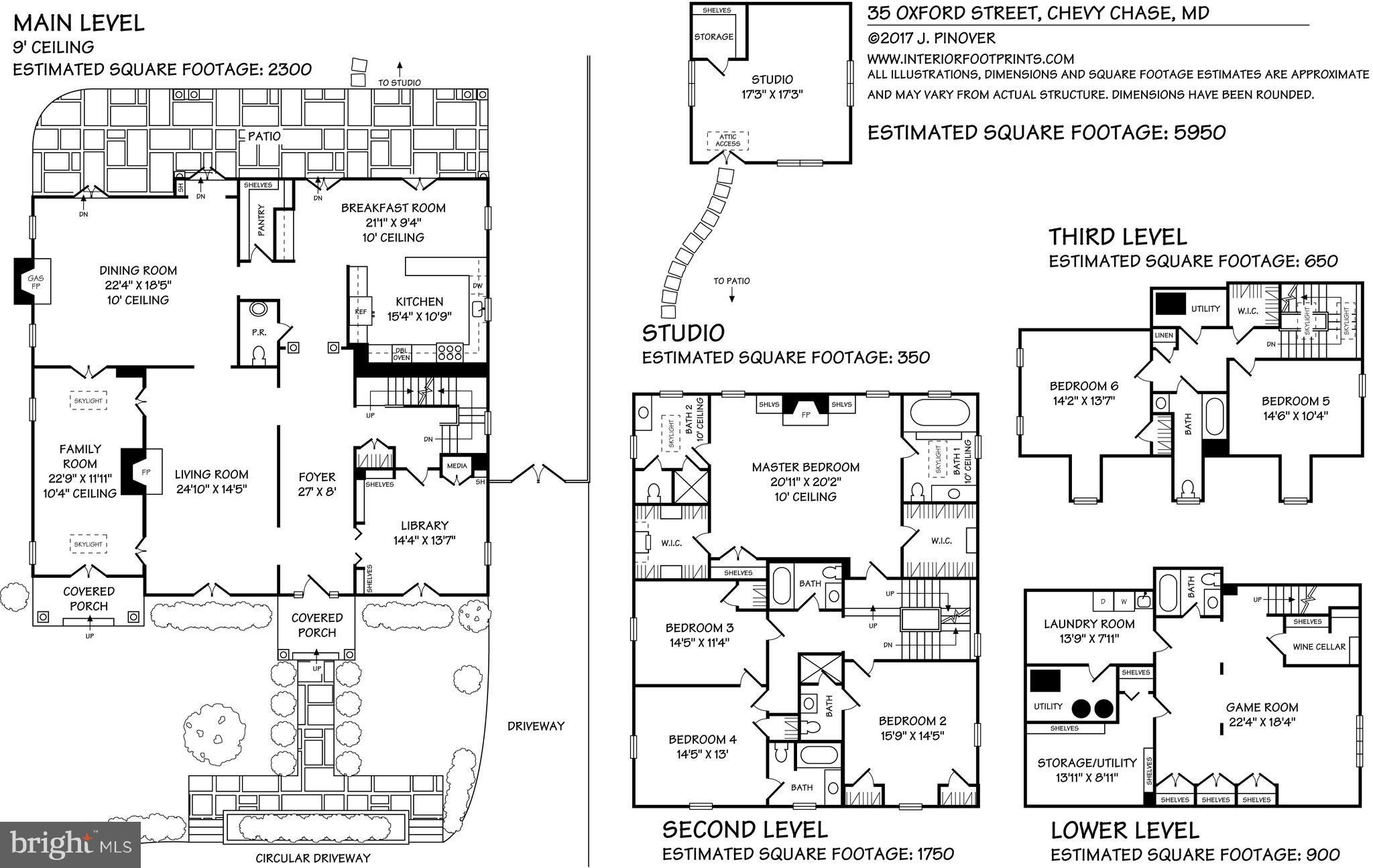 CHEVY CHASE VILLAGE - Residential