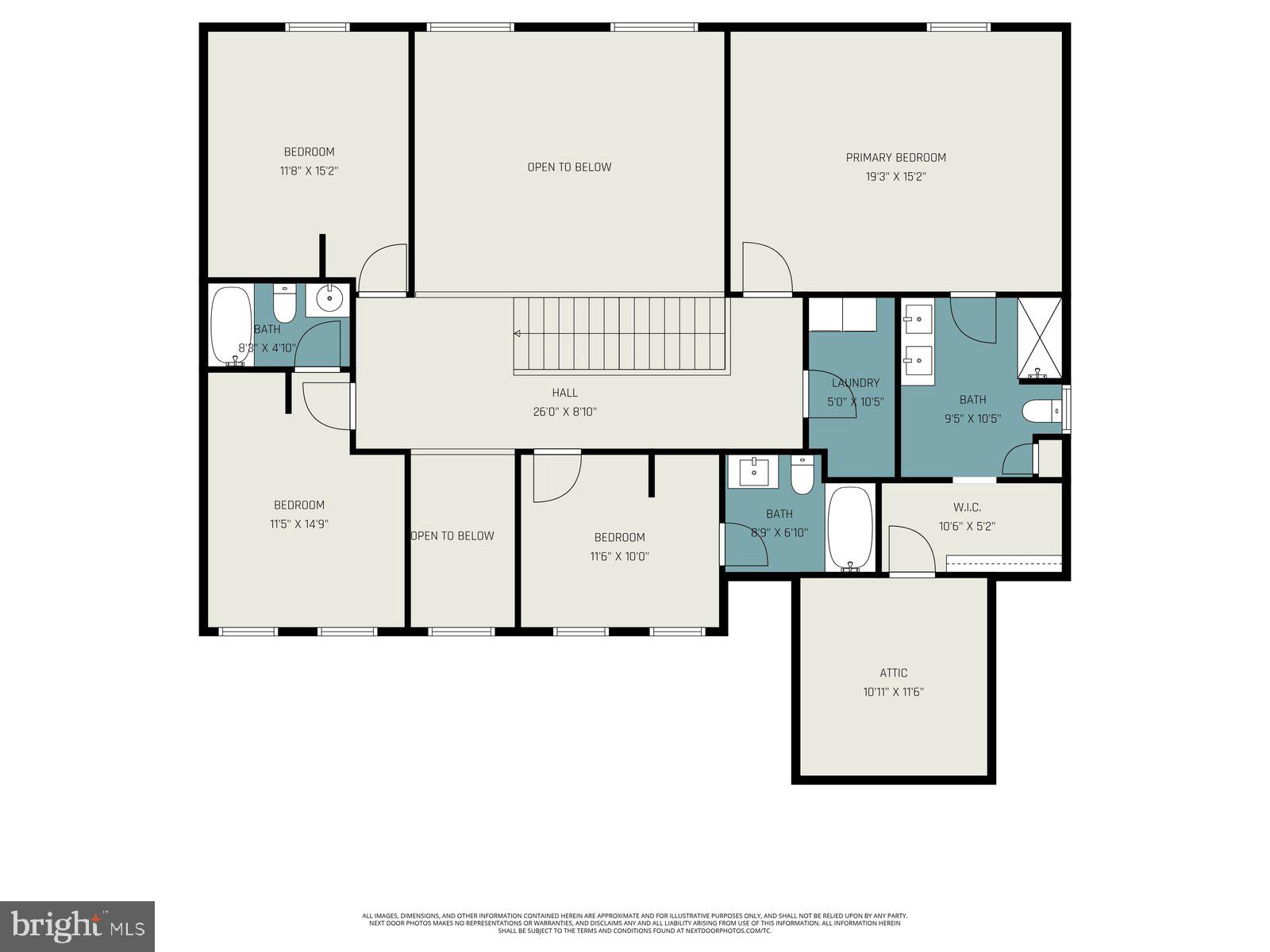 WARWICK TWP - Residential