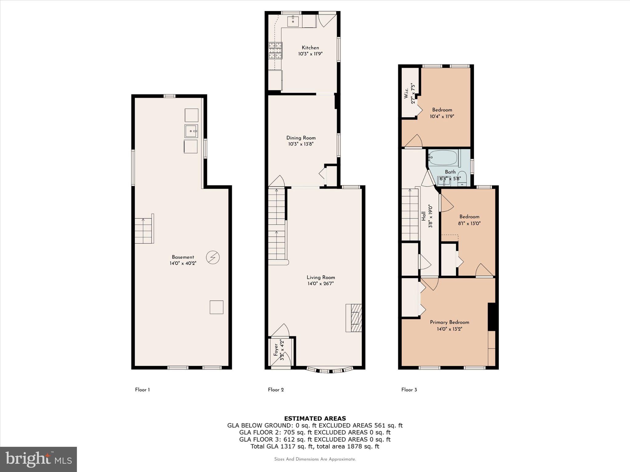 OLDE KENSINGTON - Residential