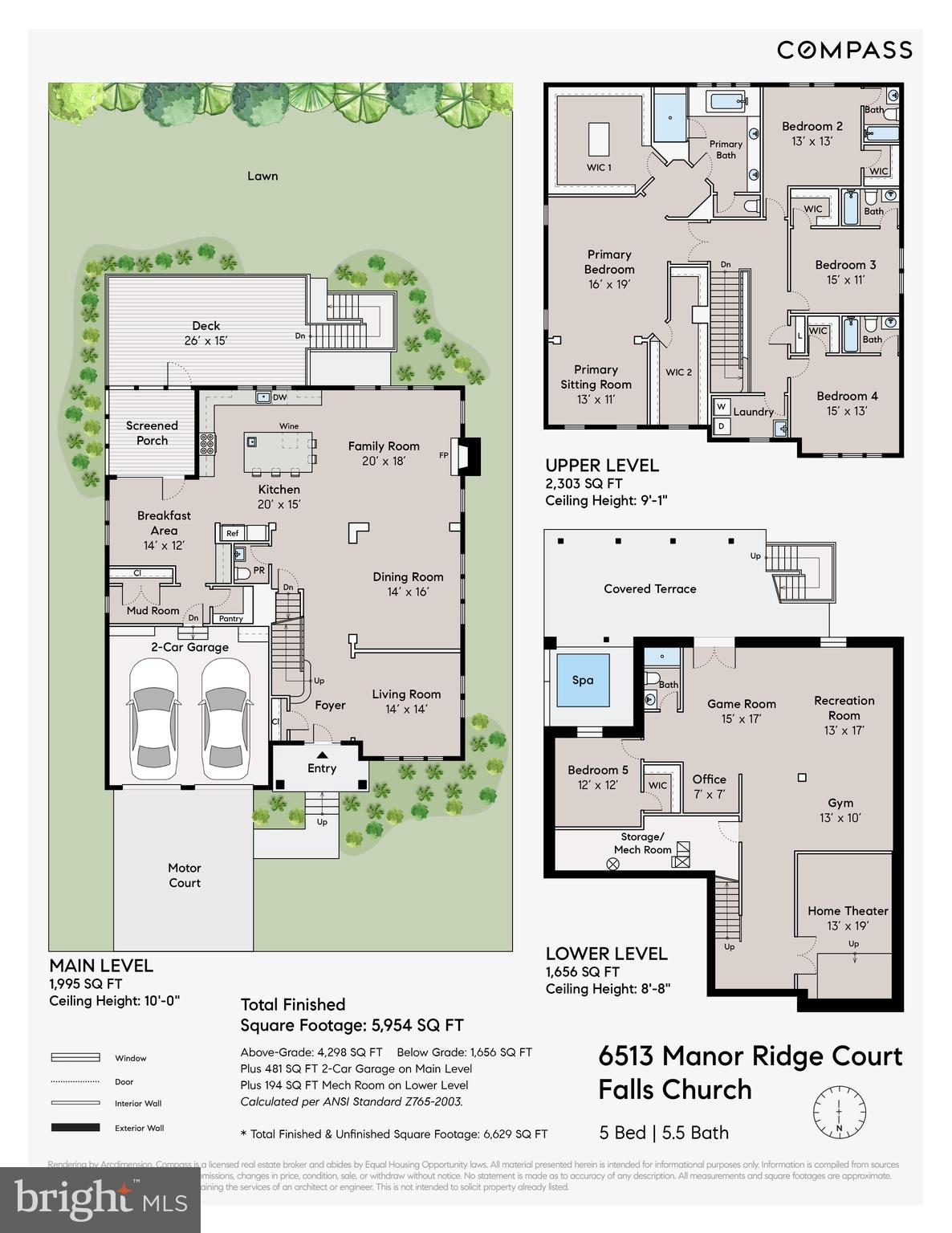 MANOR RIDGE - Residential