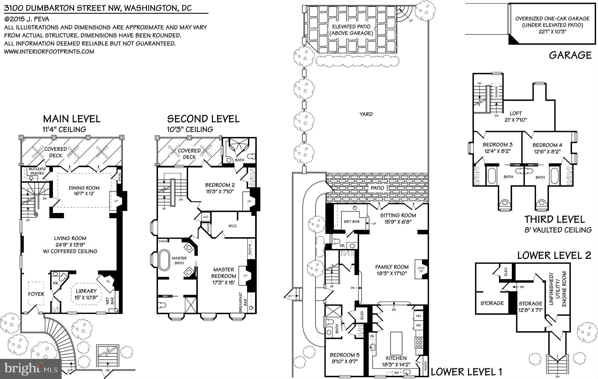 GEORGETOWN - Residential