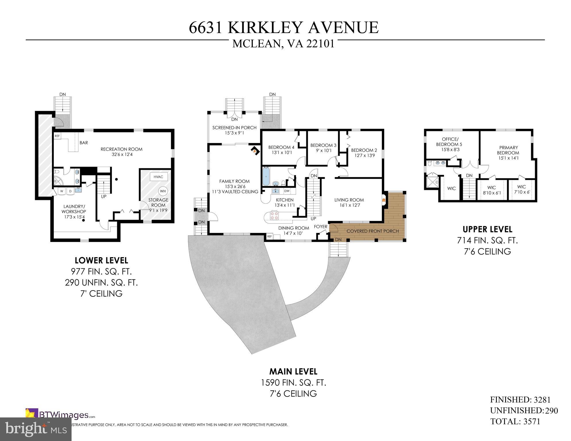KENT GARDENS - Residential