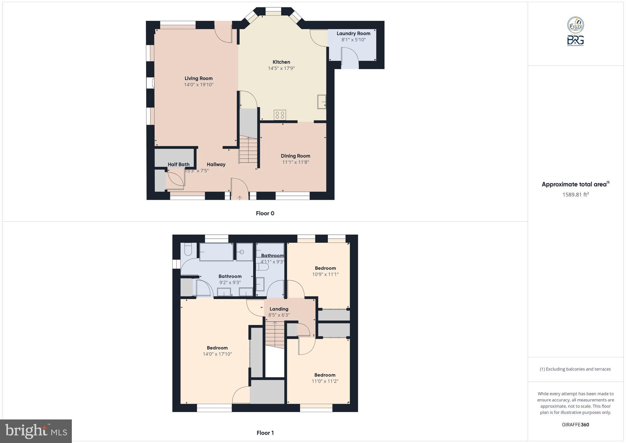 RIDGEFIELD - Residential