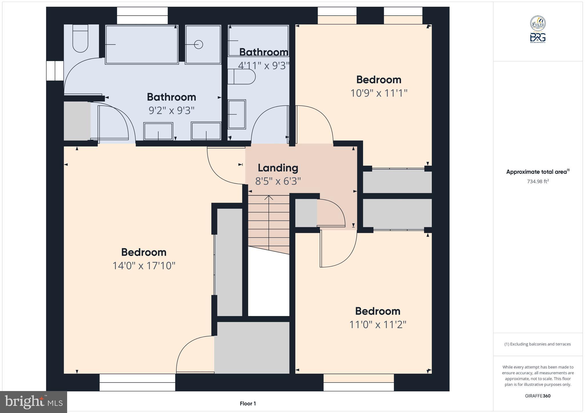 RIDGEFIELD - Residential