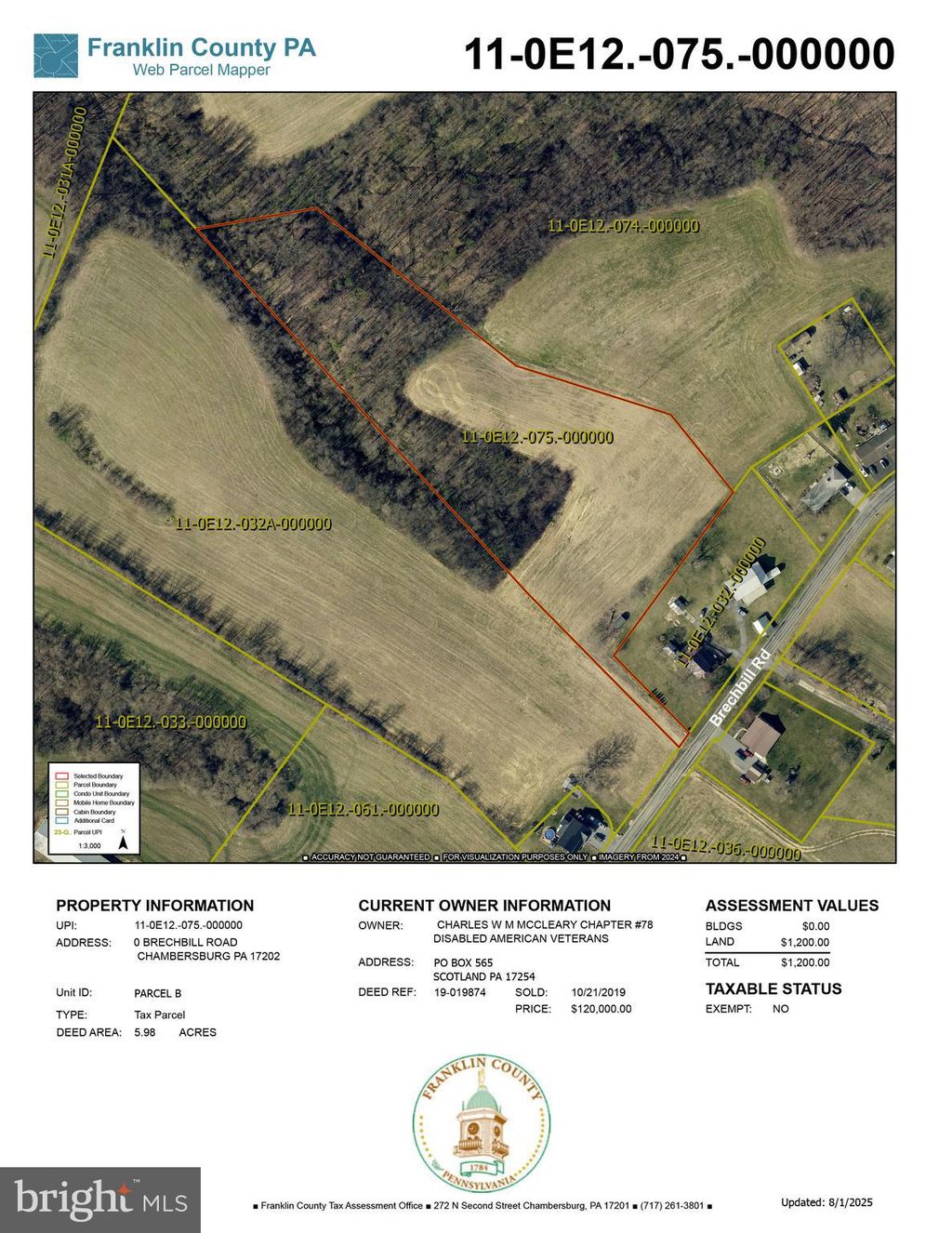 Photo of 0 Brechbill Road, CHAMBERSBURG, PA 17202 (MLS # PAFL2031854)