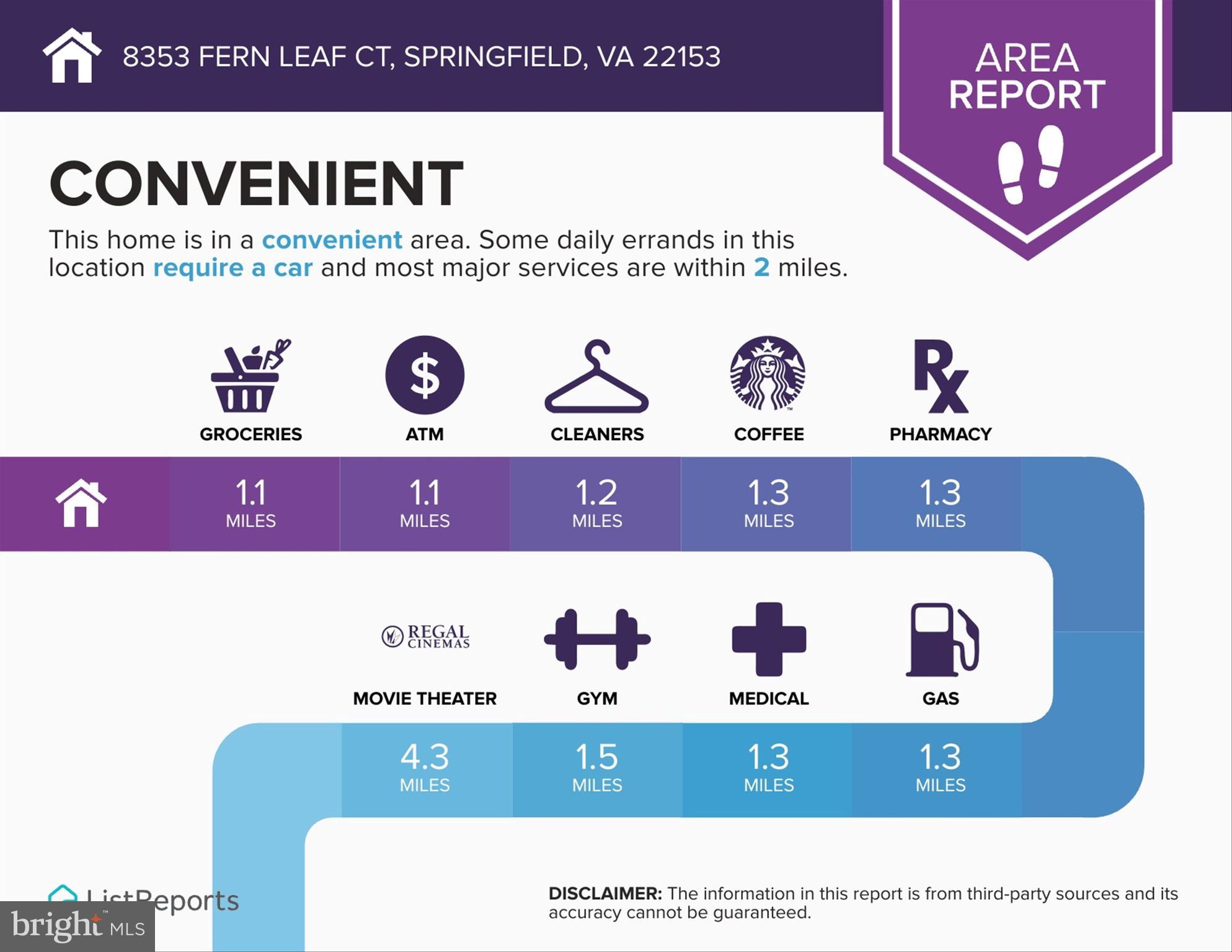 NEWINGTON FOREST - Residential Lease