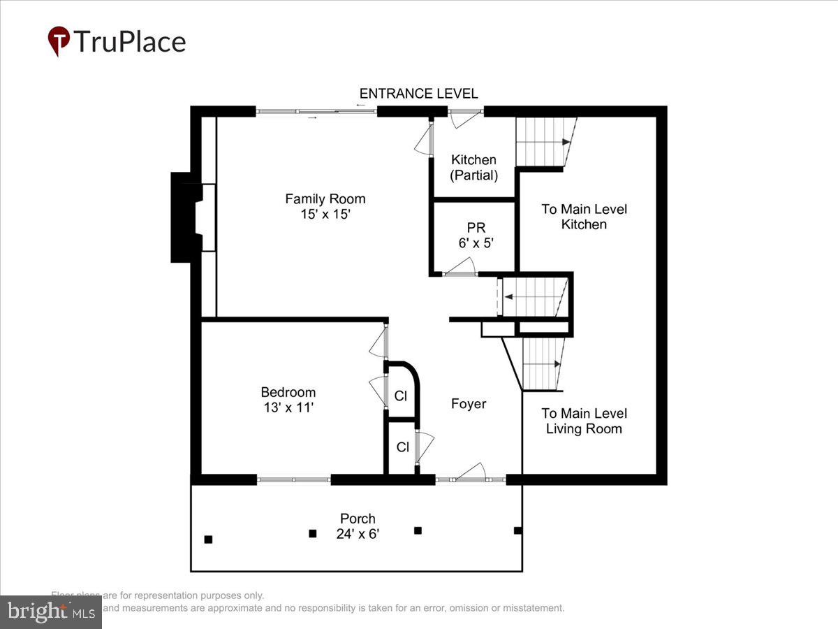 ROCK CREEK MANOR - Residential