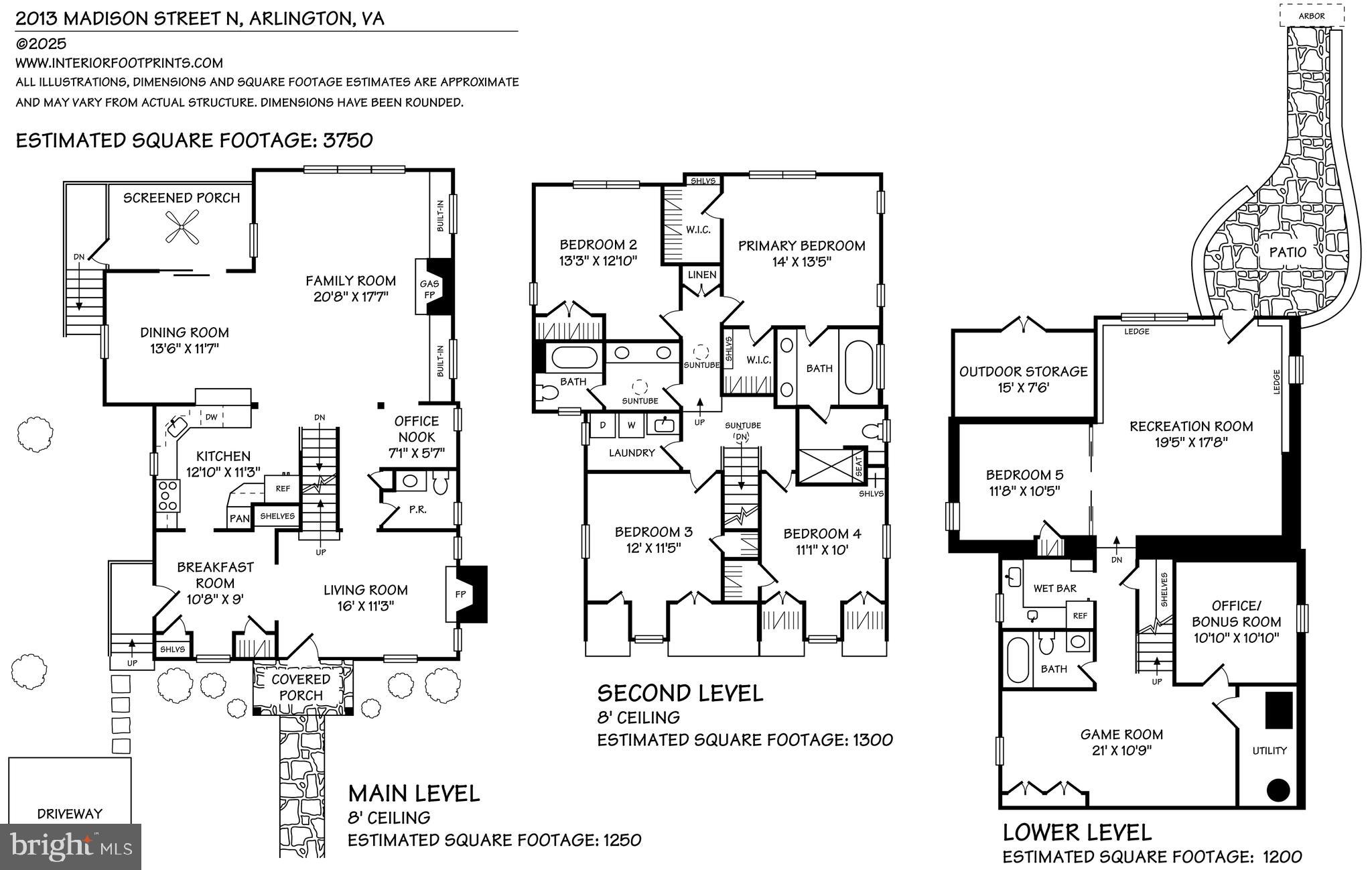 PARKHURST - Residential