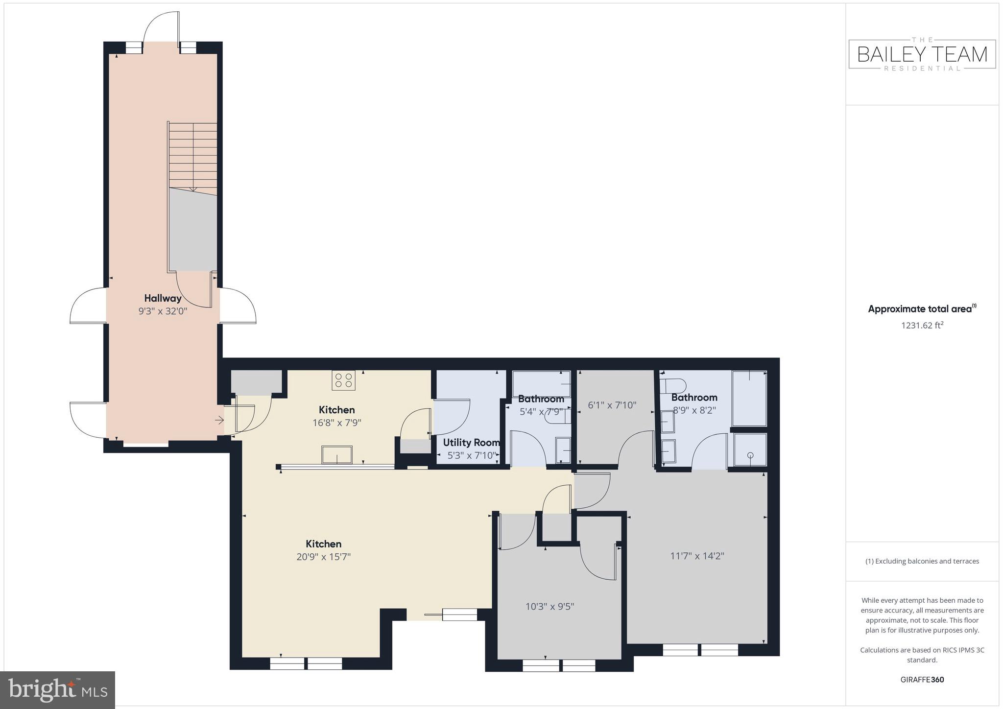 DREAMERS COVE - Residential