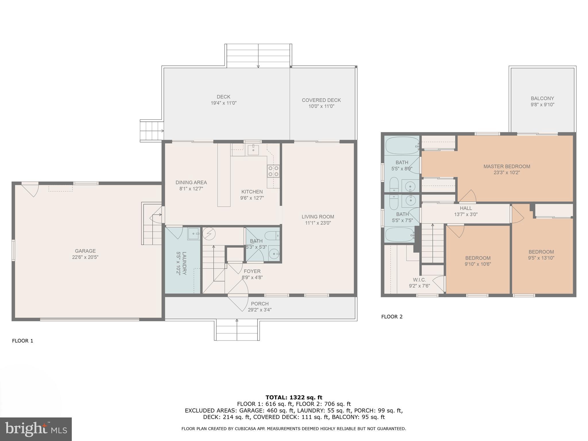 AVALON SHORES - Residential