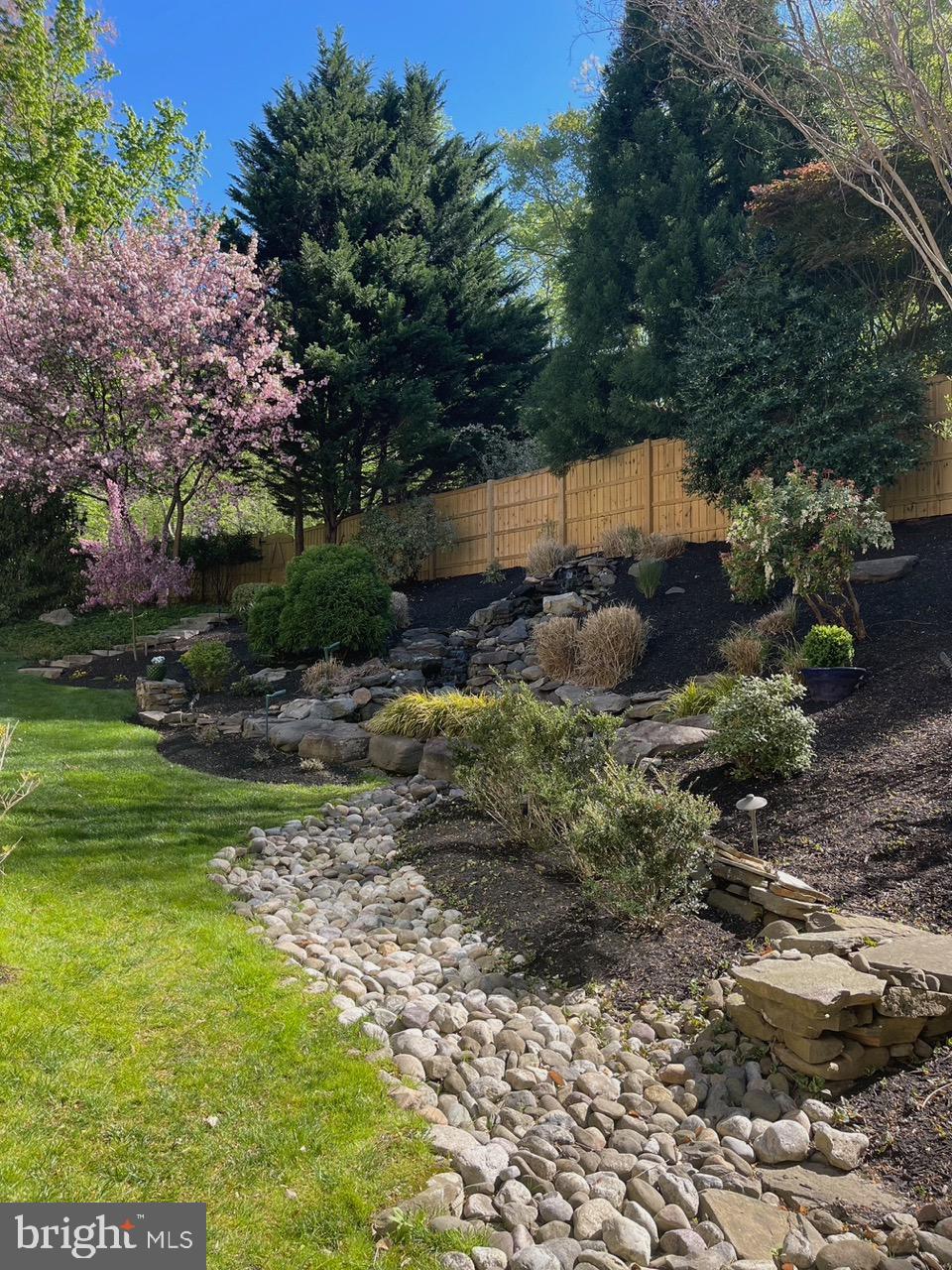 ESTATES AT LOWES - Residential