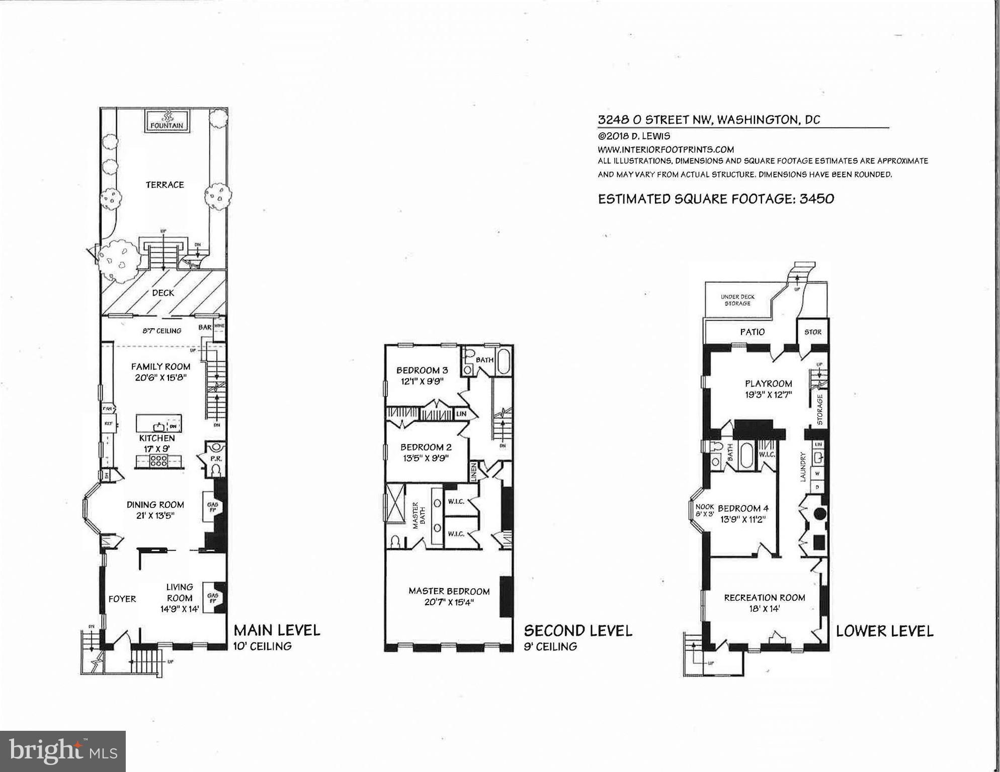 GEORGETOWN - Residential
