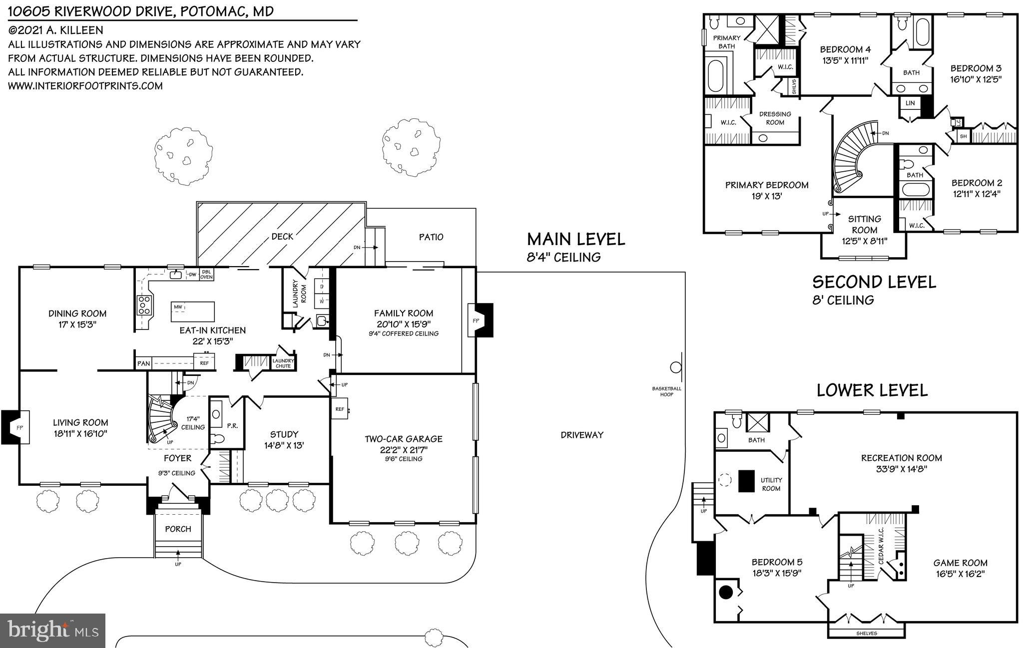 POTOMAC VIEW ESTATES - Residential