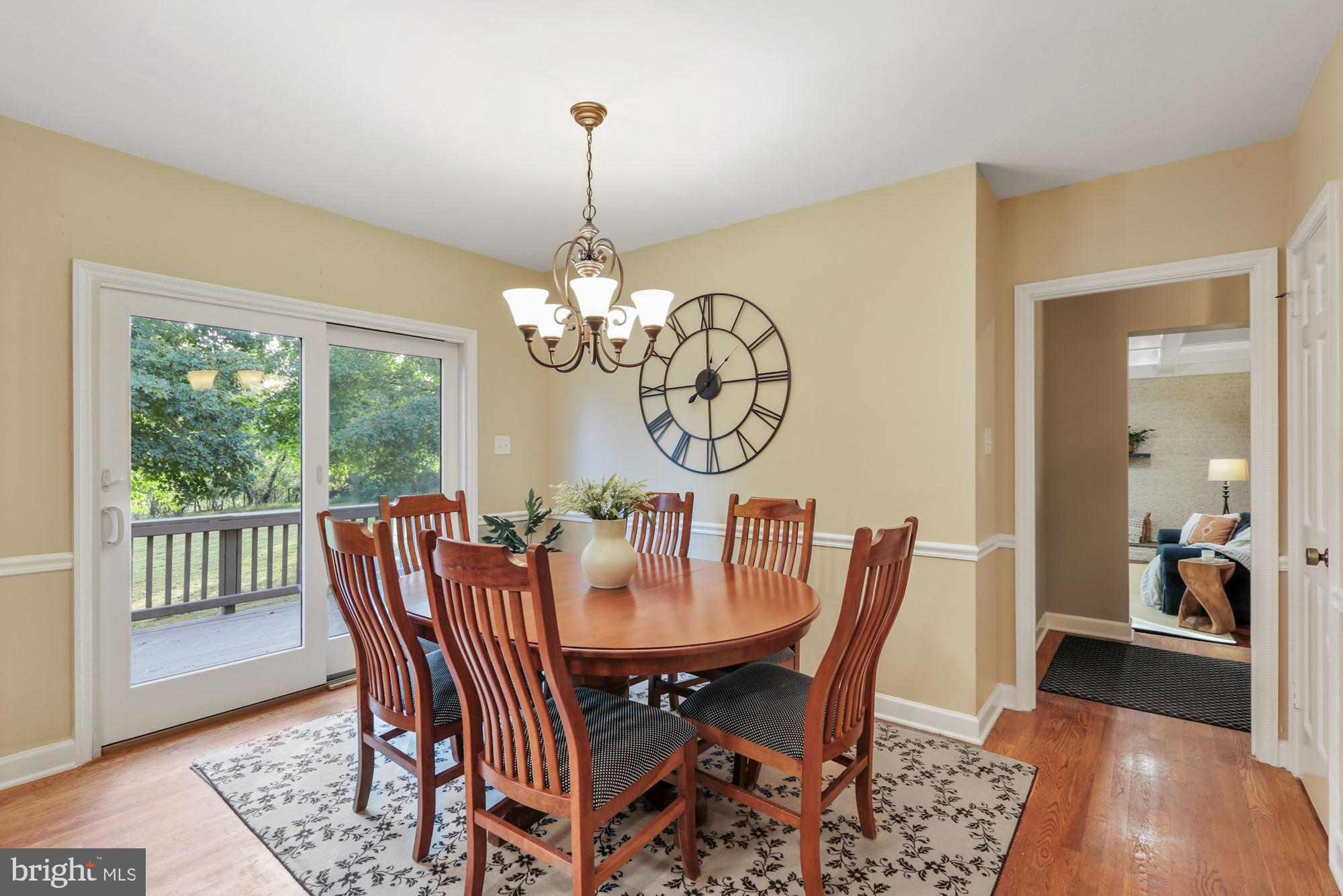 POTOMAC VIEW ESTATES - Residential