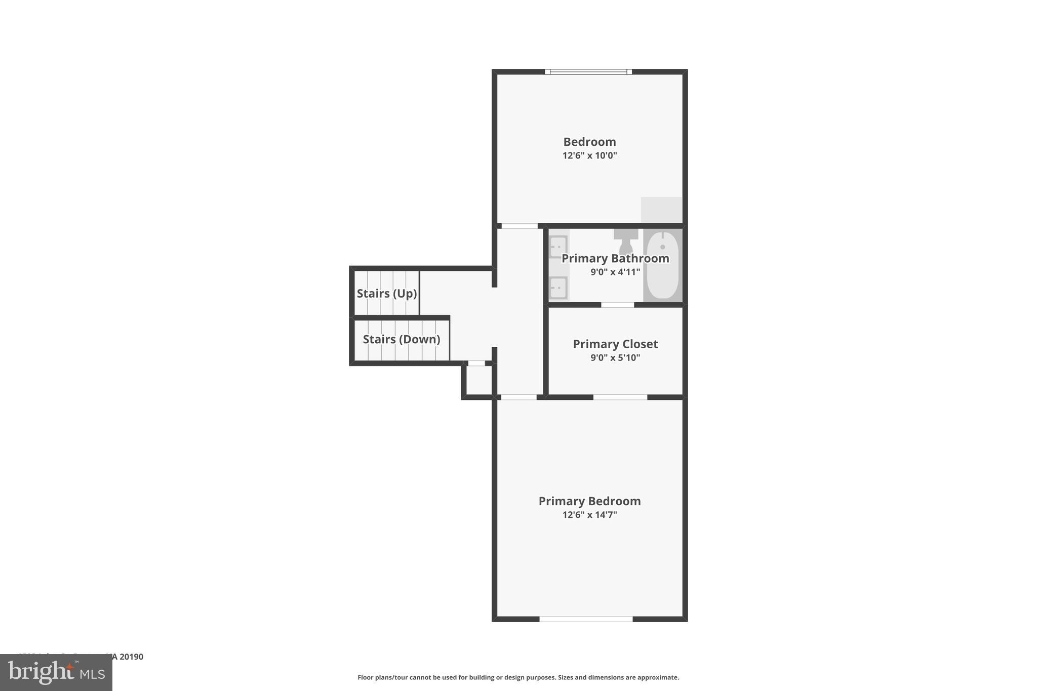 INLET CLUSTER - Residential