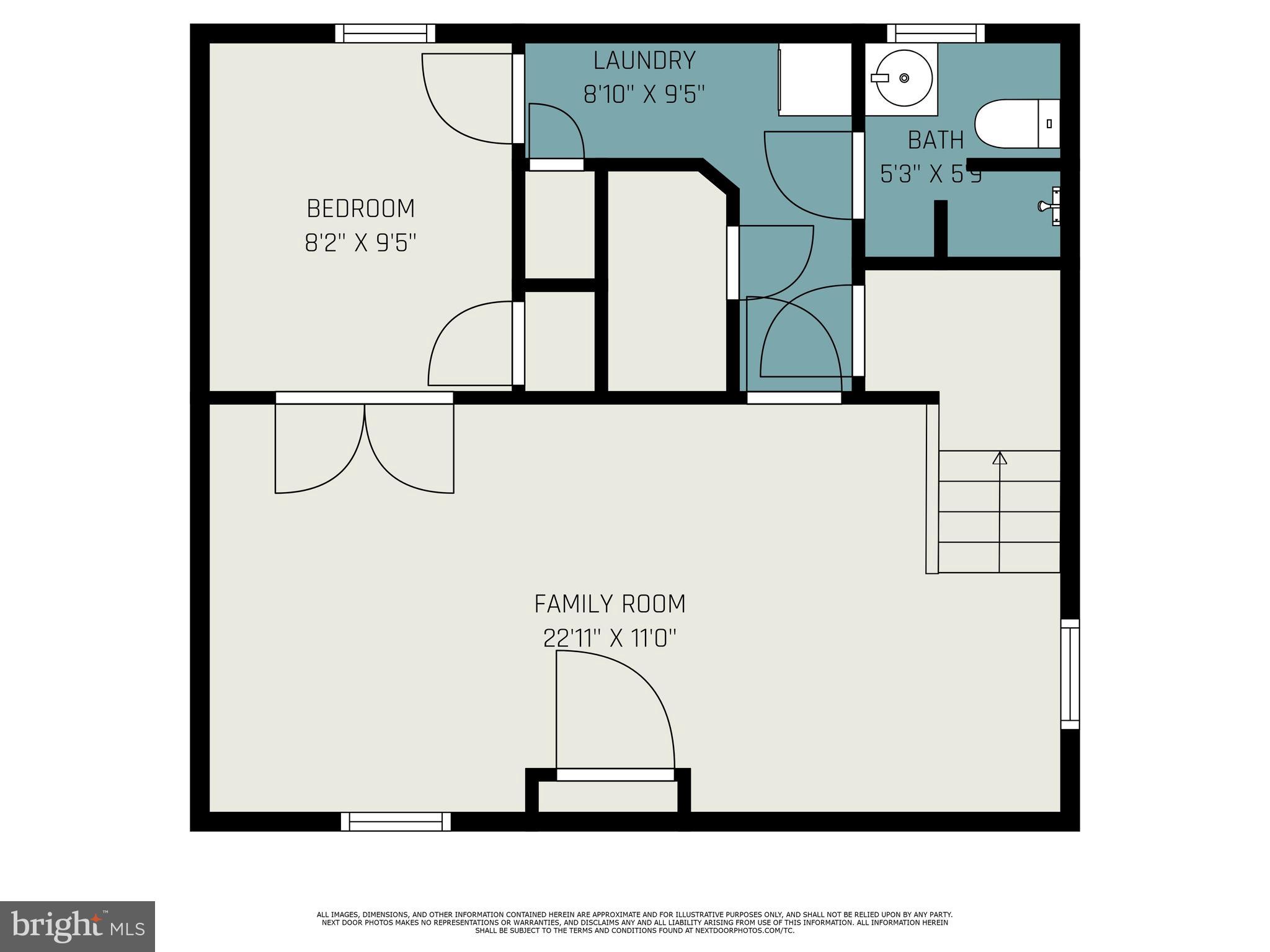RALSTON - Residential