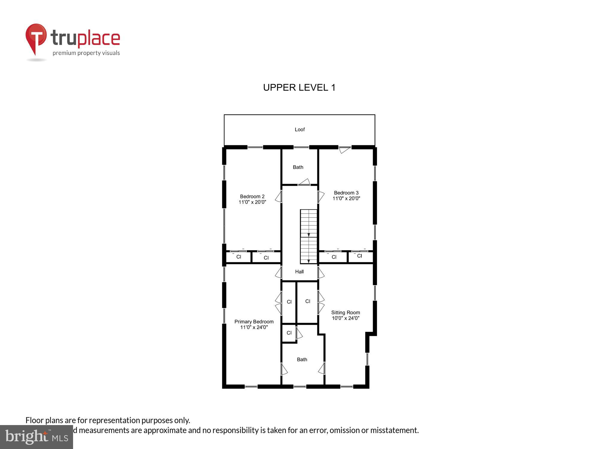 RUXTON - Residential