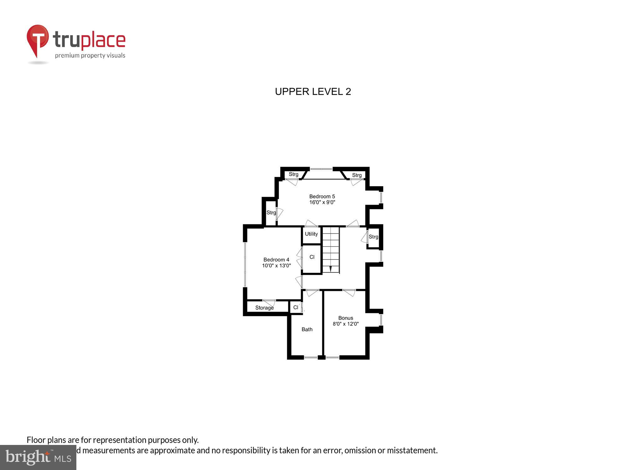 RUXTON - Residential