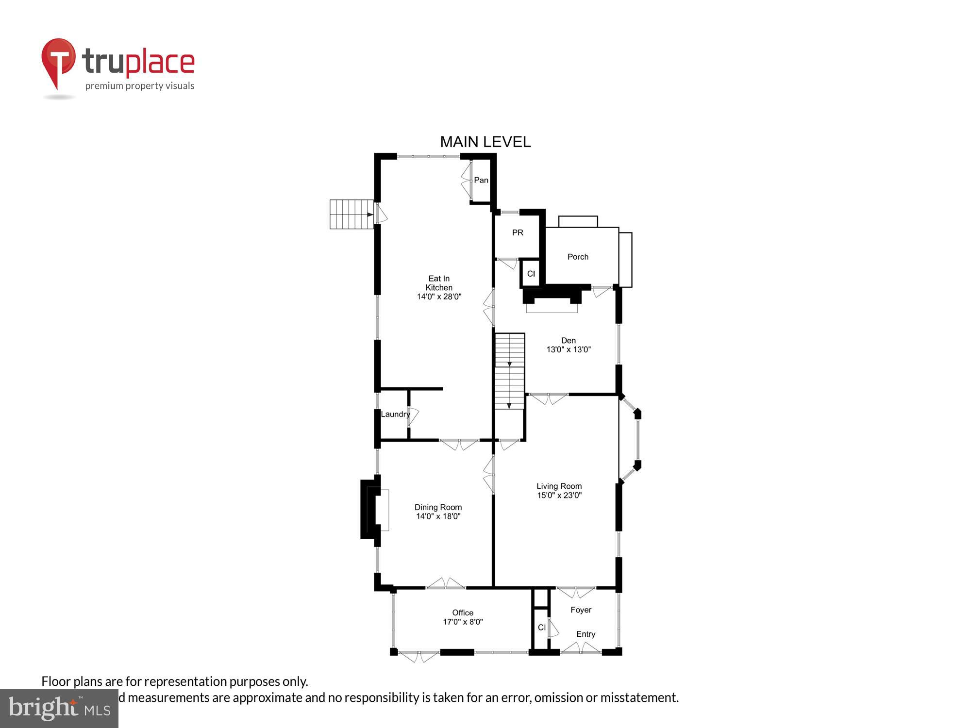 RUXTON - Residential