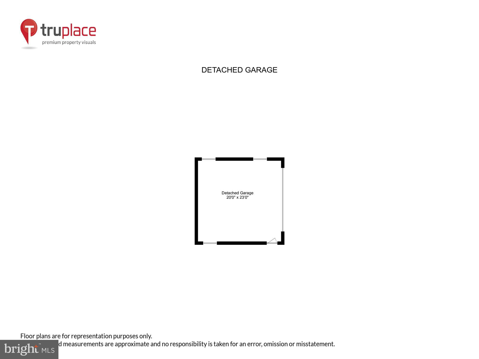 RUXTON - Residential