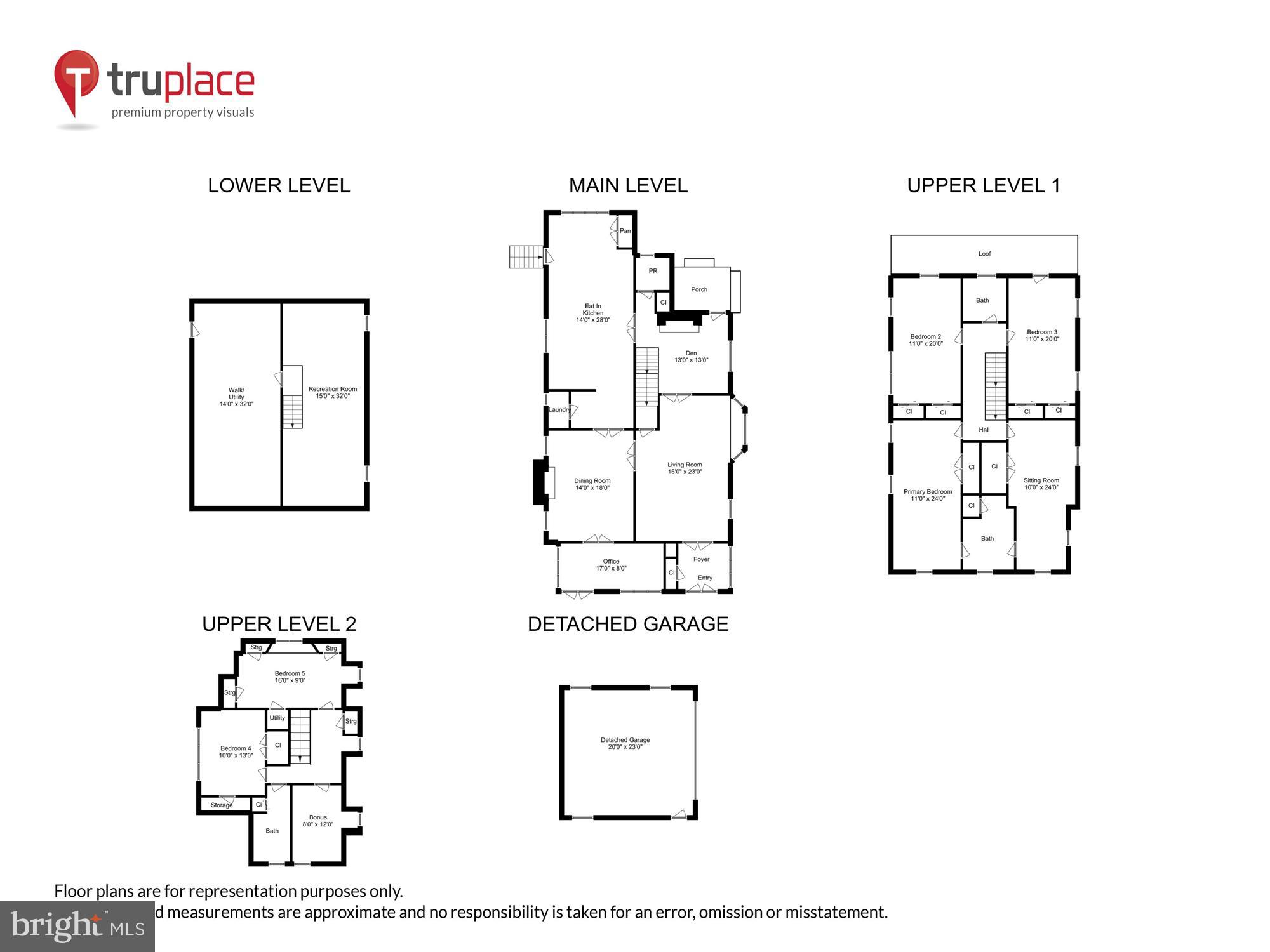 RUXTON - Residential
