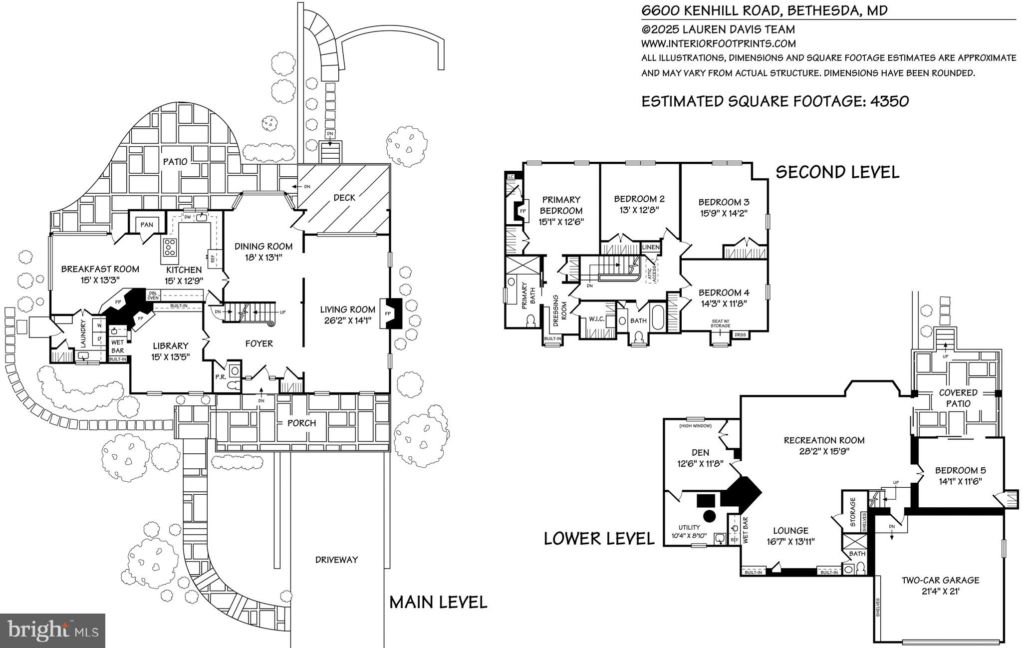 KENWOOD PARK - Residential