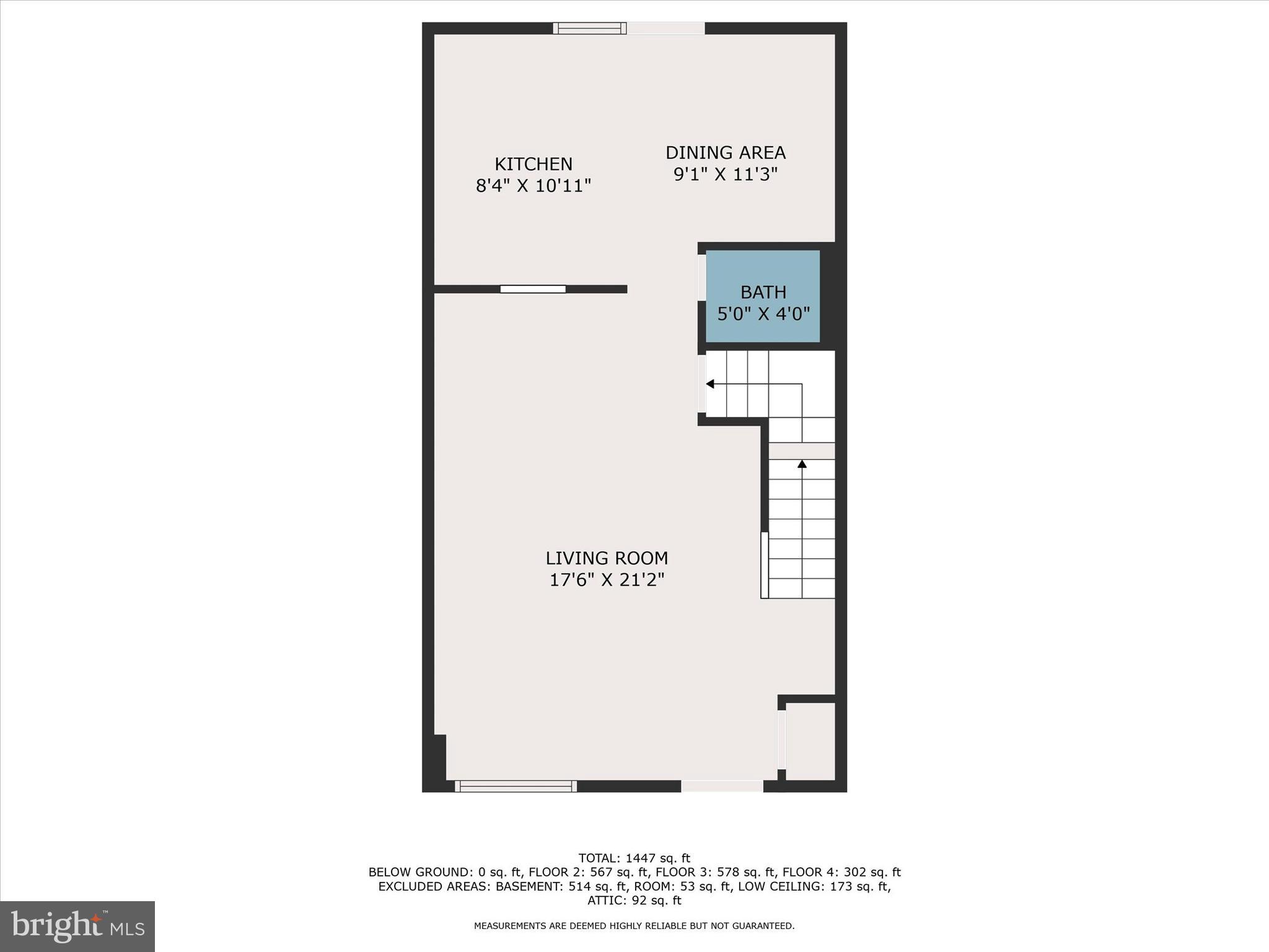 HARRISBURG CITY - Residential