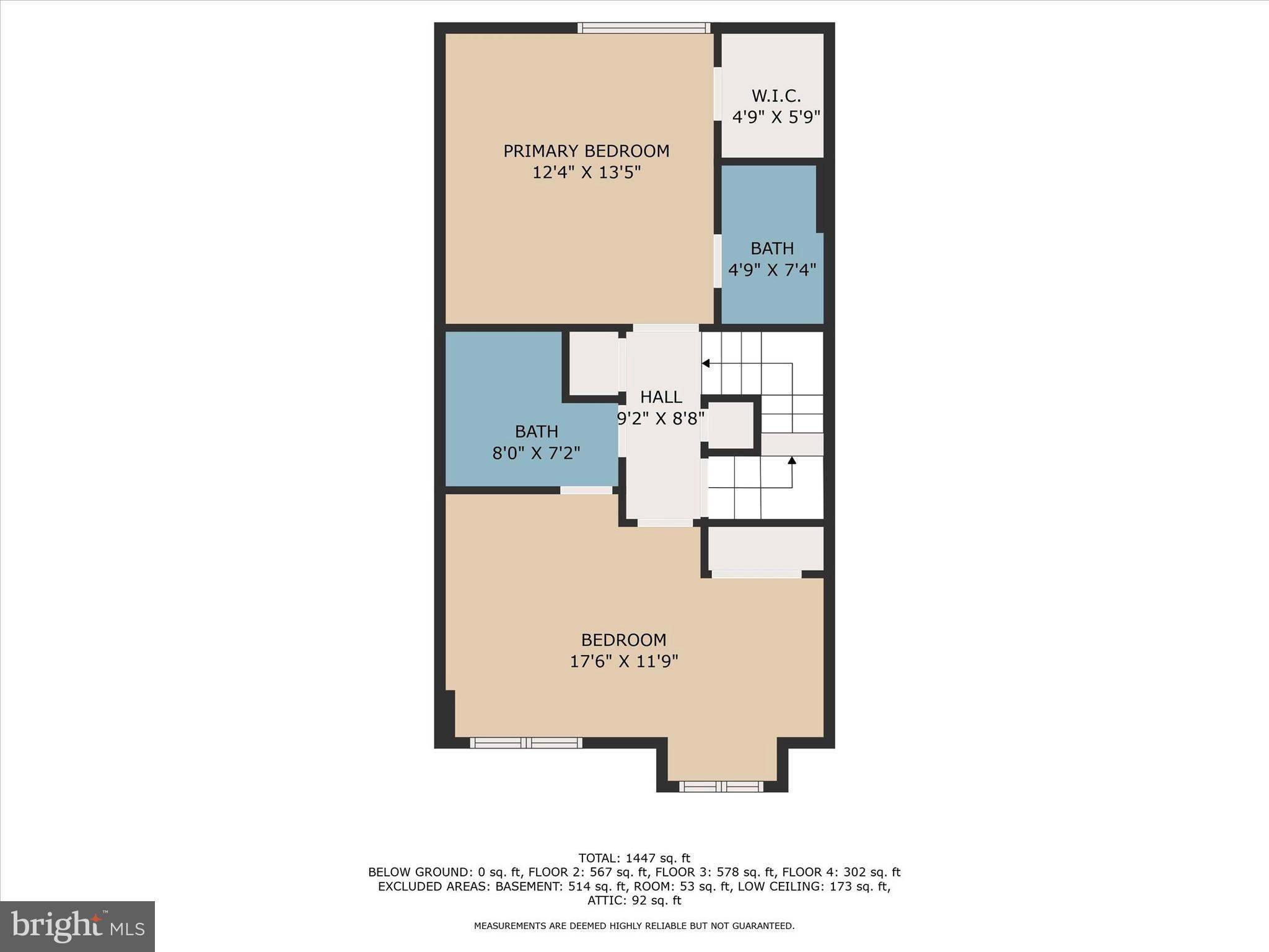 HARRISBURG CITY - Residential