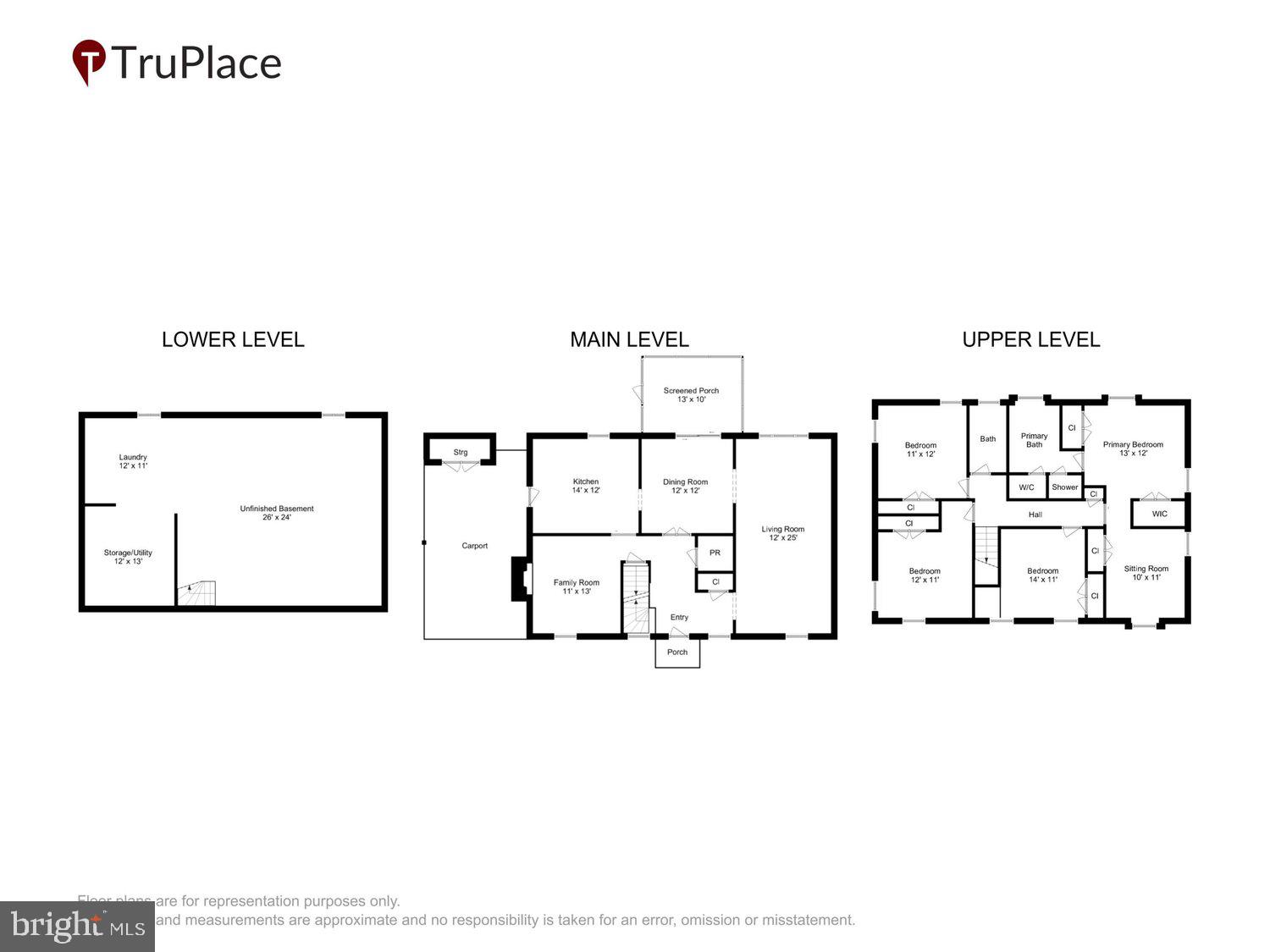 GLENFIELD MANOR - Residential