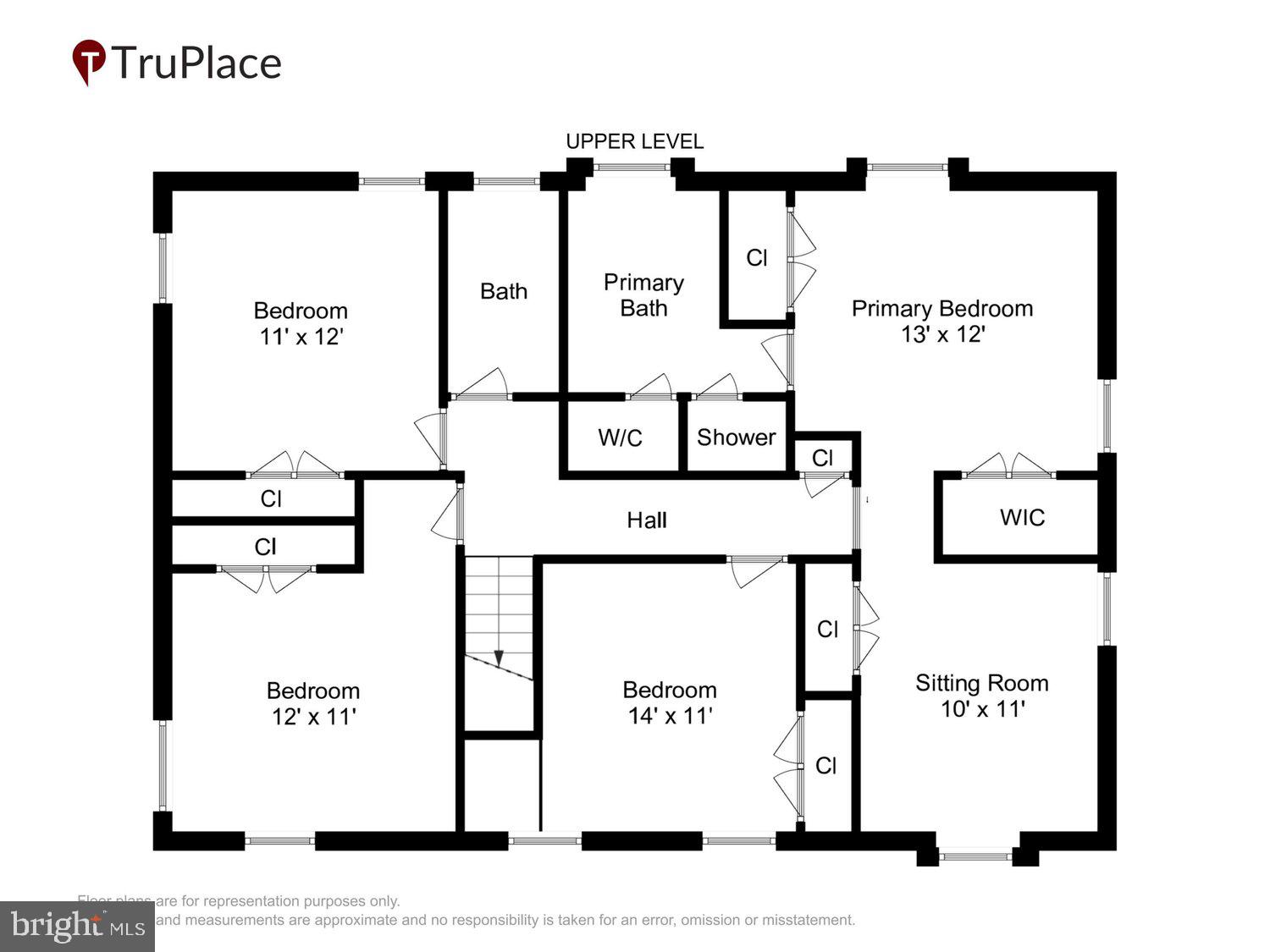 GLENFIELD MANOR - Residential