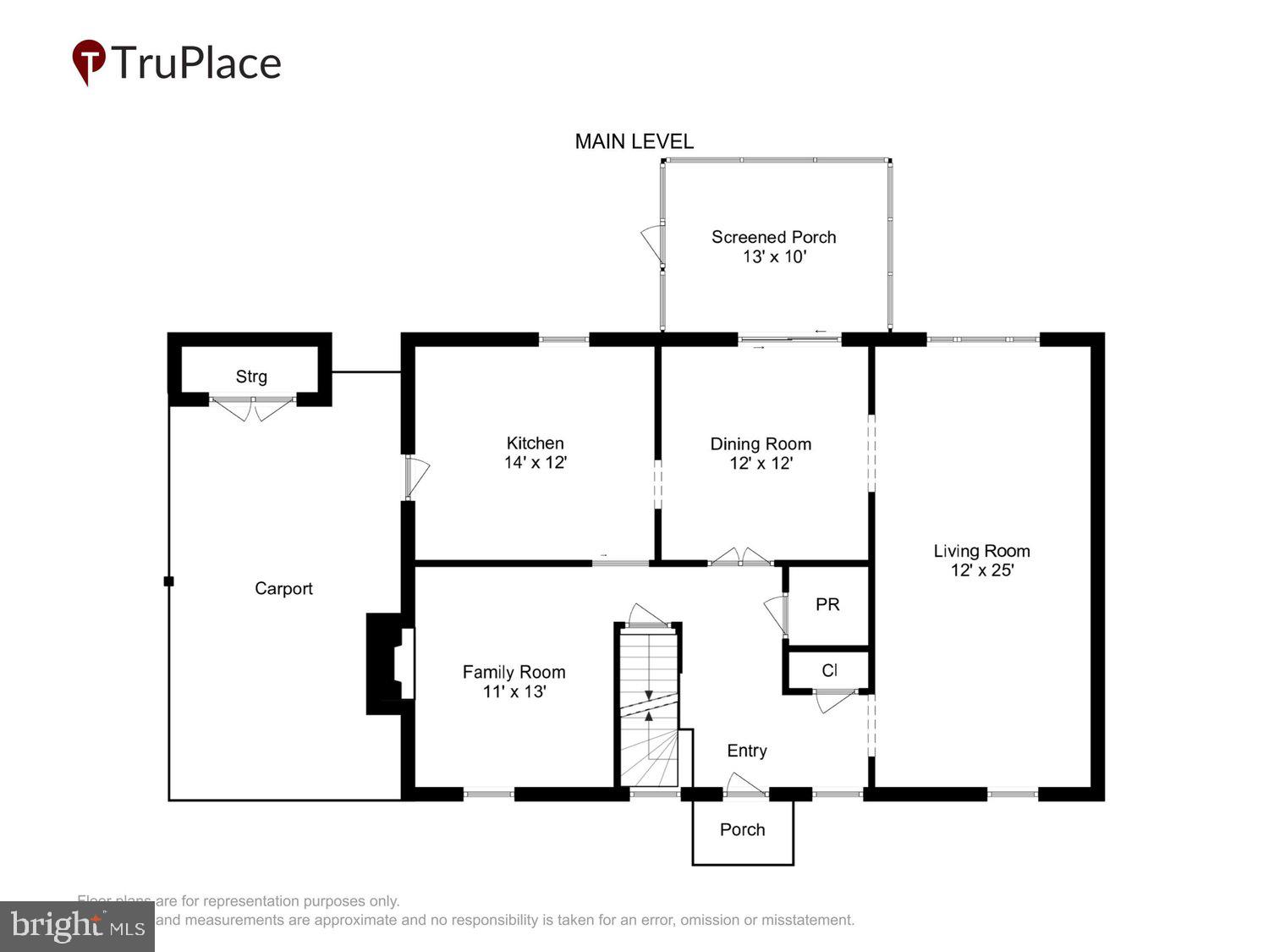 GLENFIELD MANOR - Residential