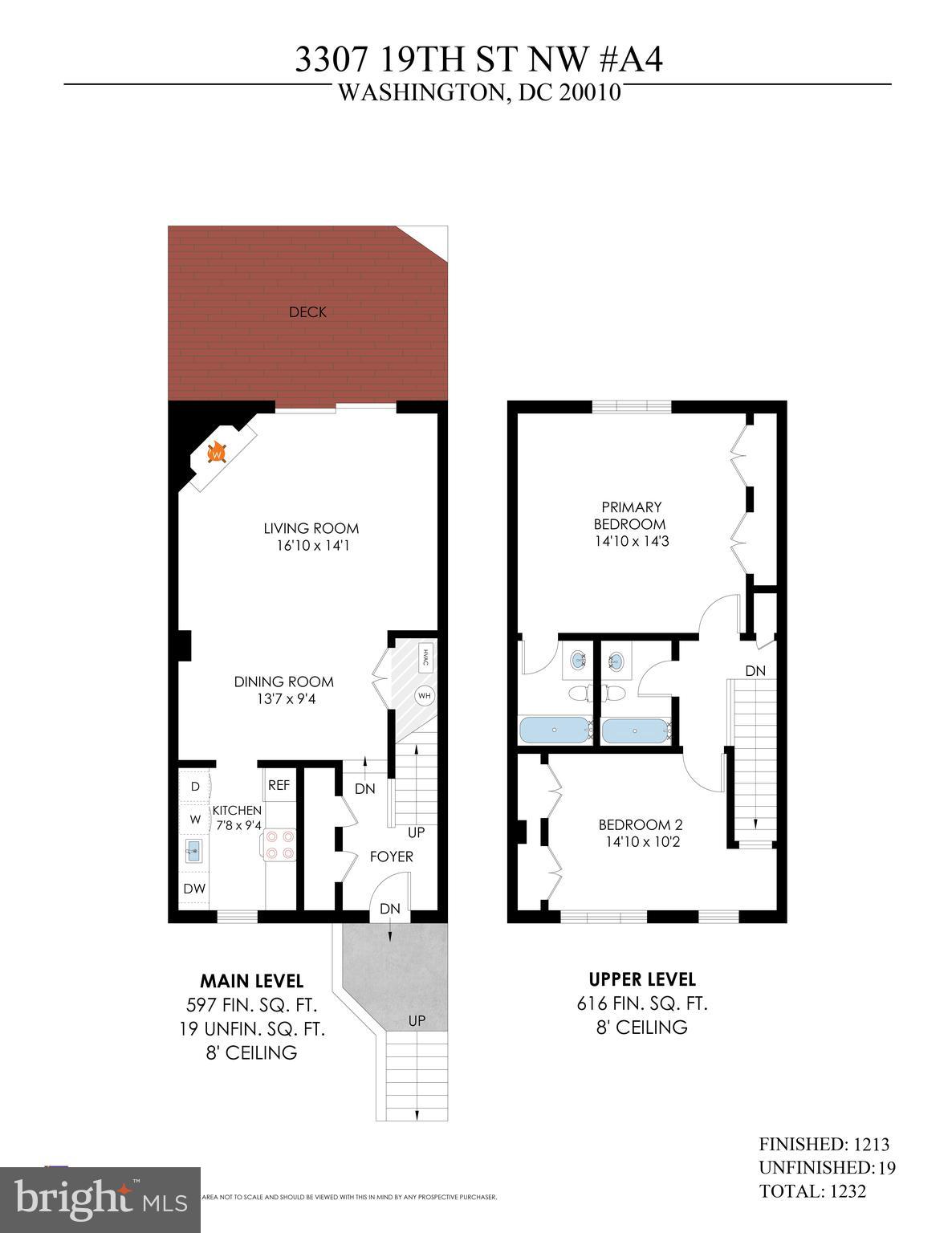 MOUNT PLEASANT - Residential Lease