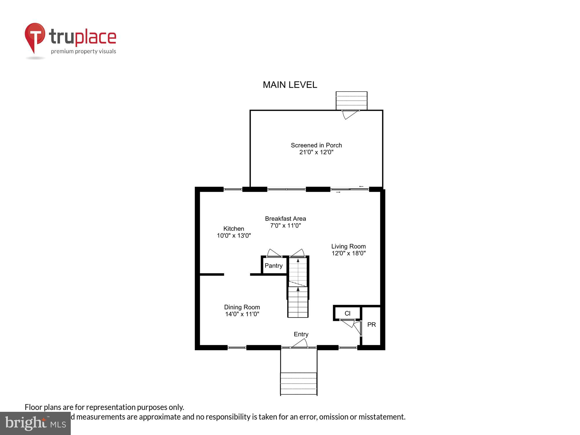 ELVATON HEIGHTS - Residential