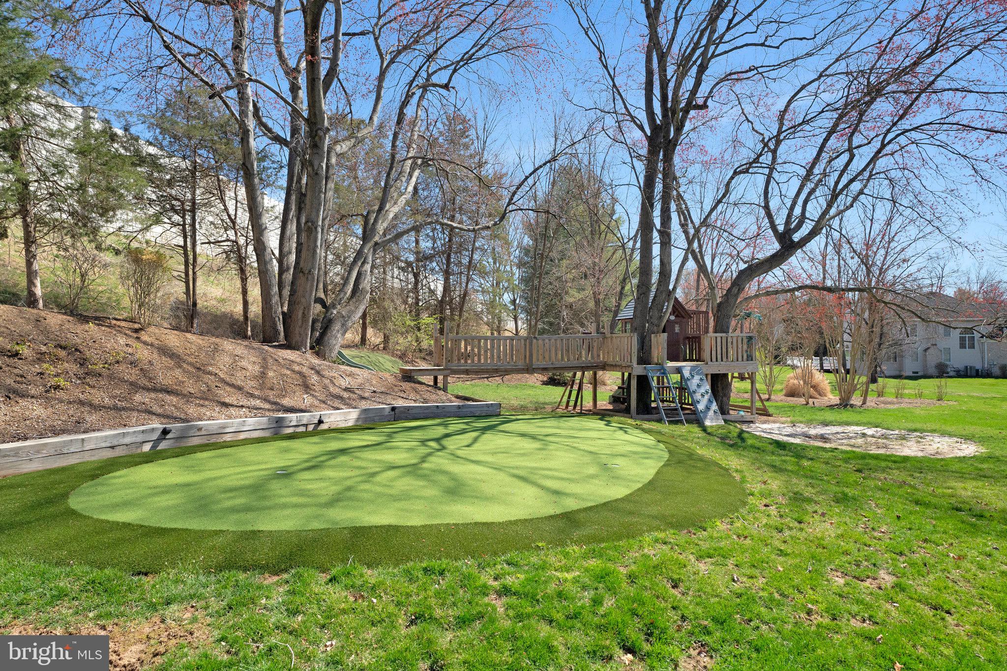 GREAT FALLS CROSSING - Residential