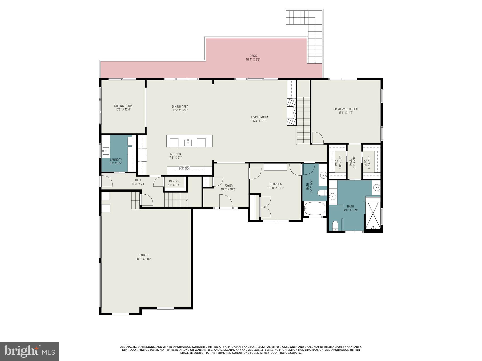 THORNBURY HUNT - Residential