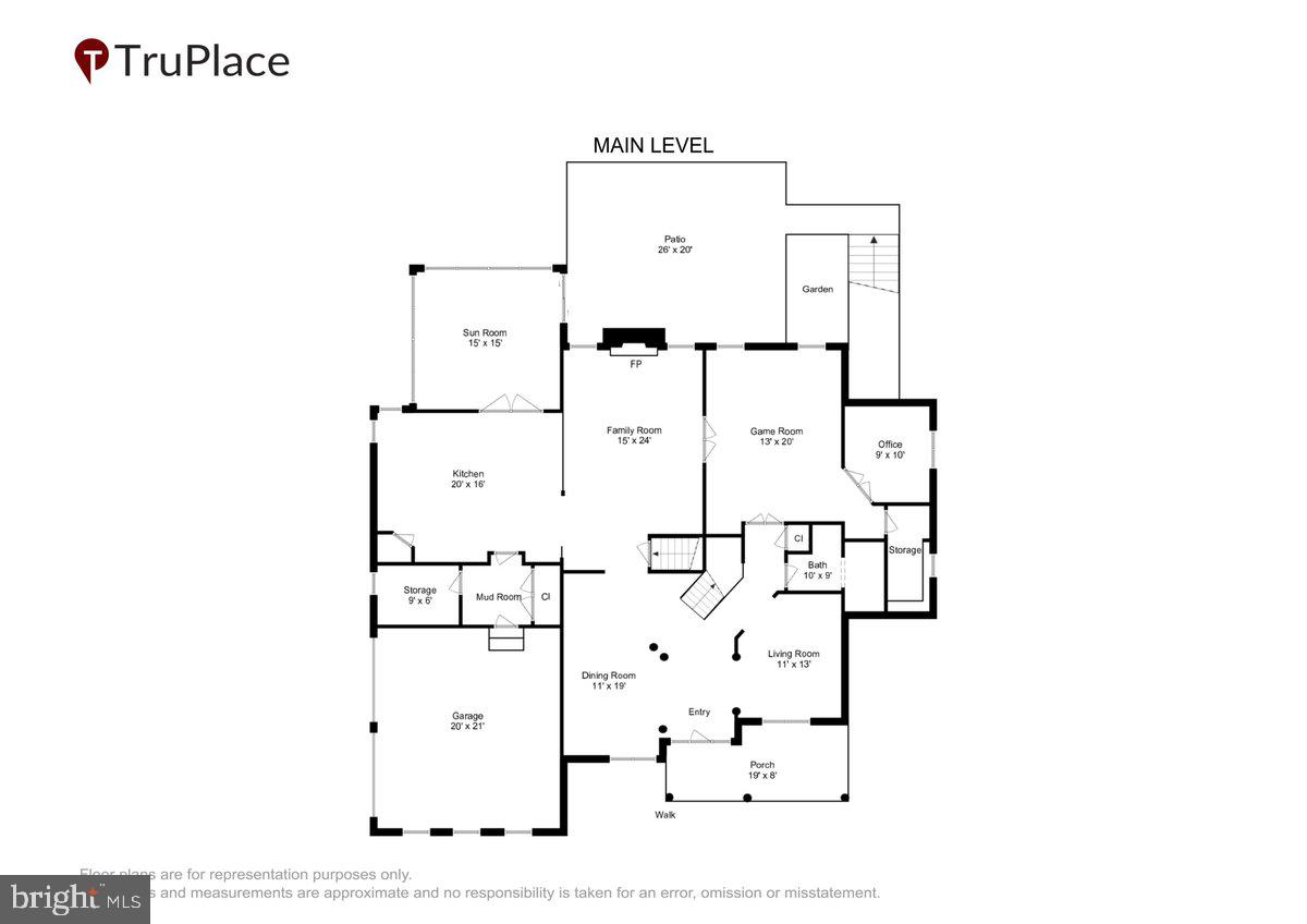 LAKESIDE FARMS - Residential
