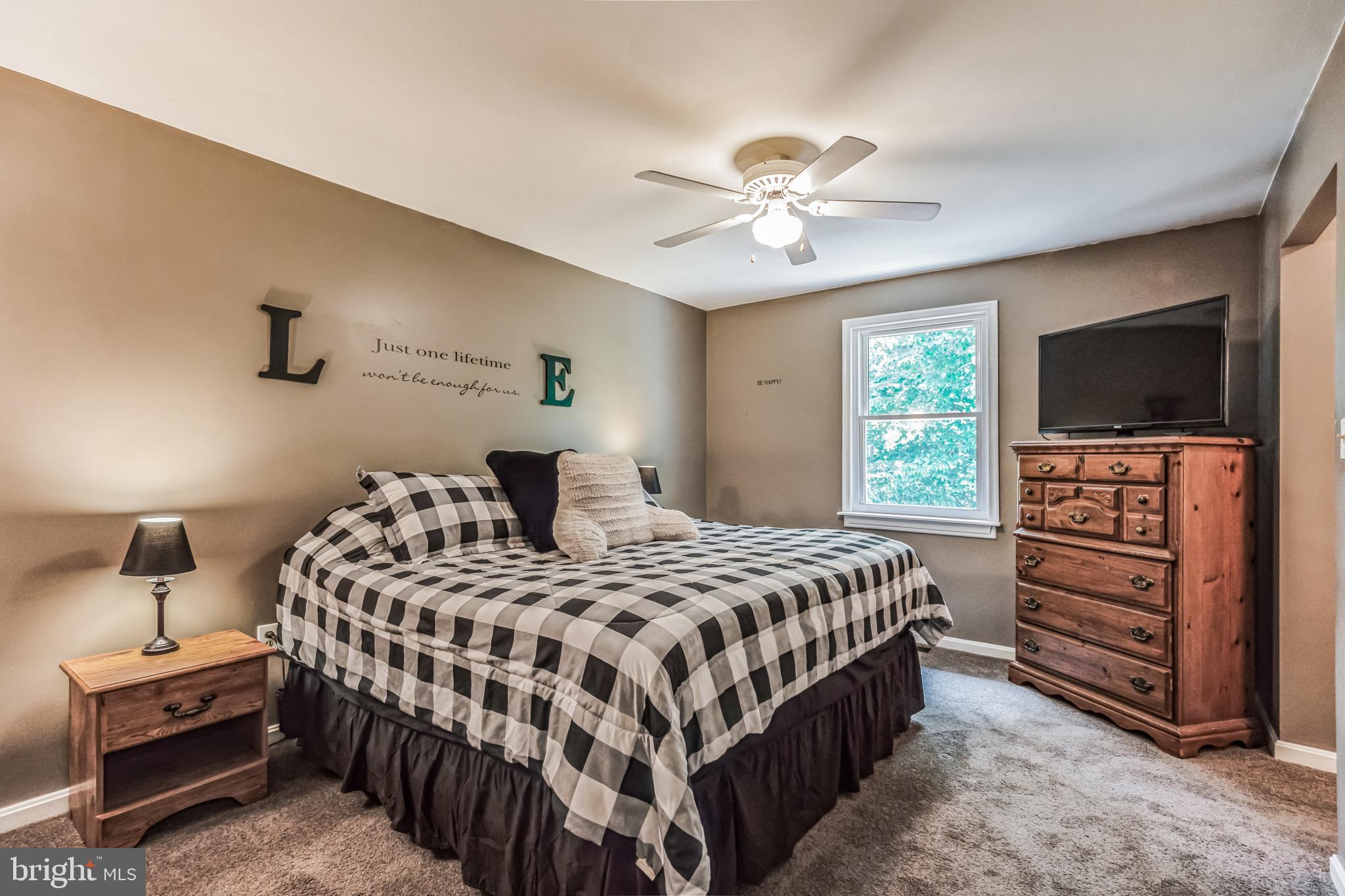 MUTUAL ESTATES - Residential