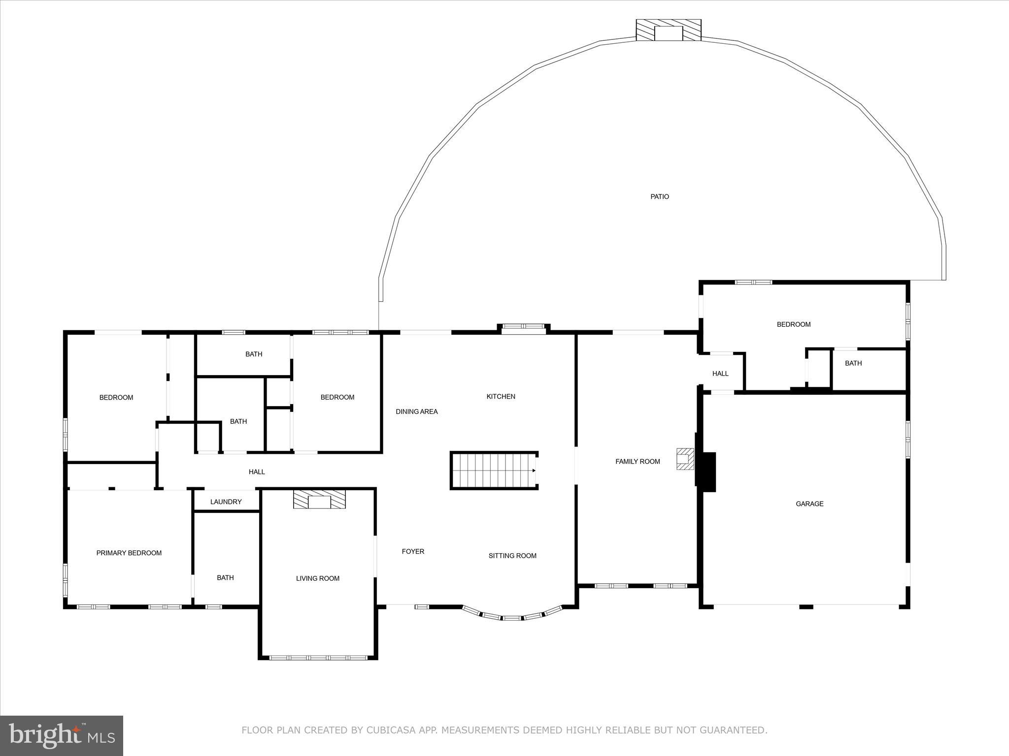 MINERAL SPRINGS - Residential
