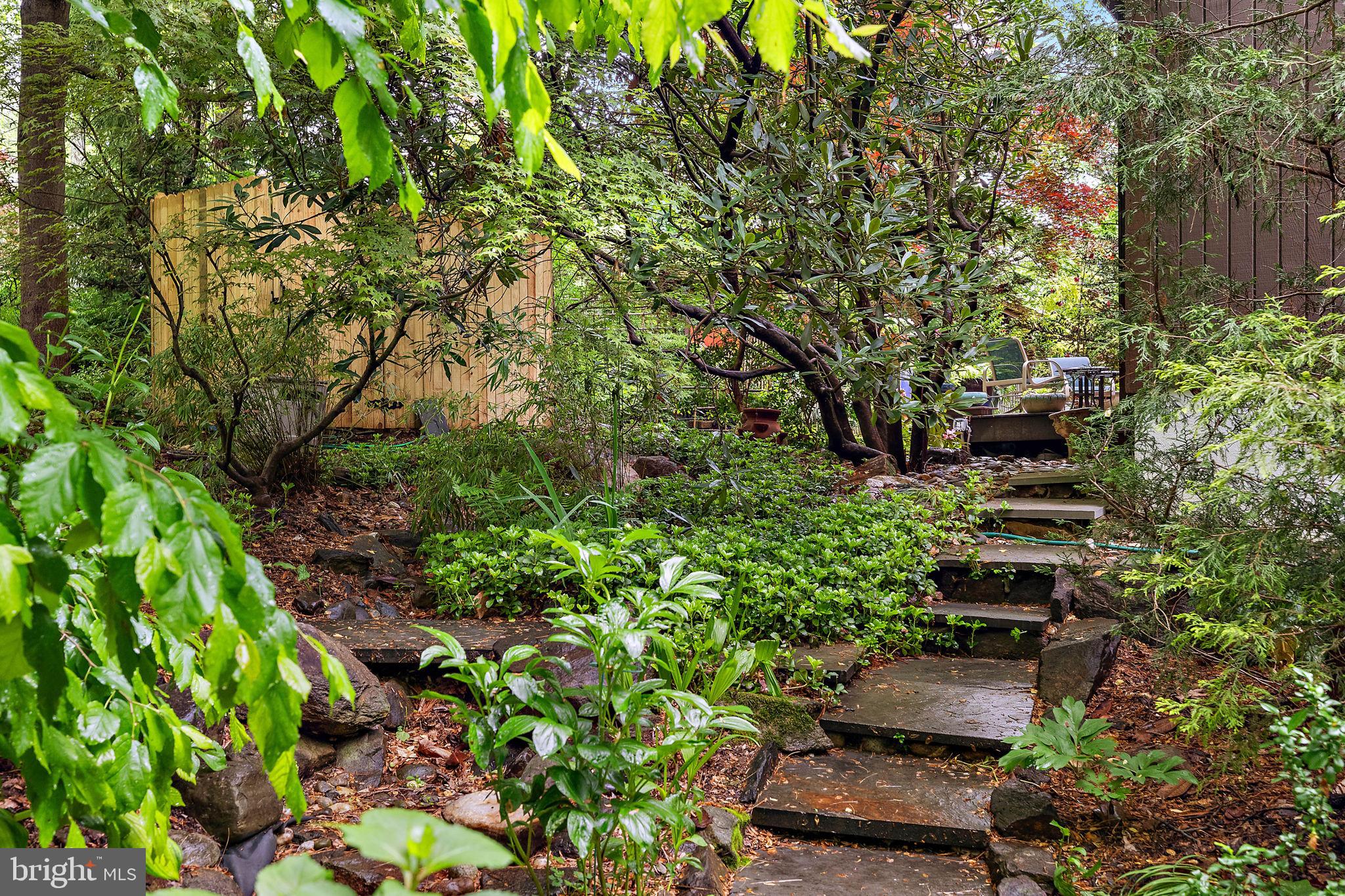 GREEN COUNTRIE - Residential