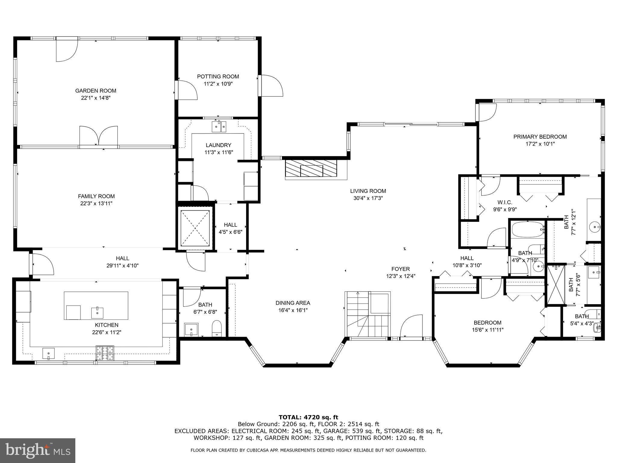 GREEN COUNTRIE - Residential