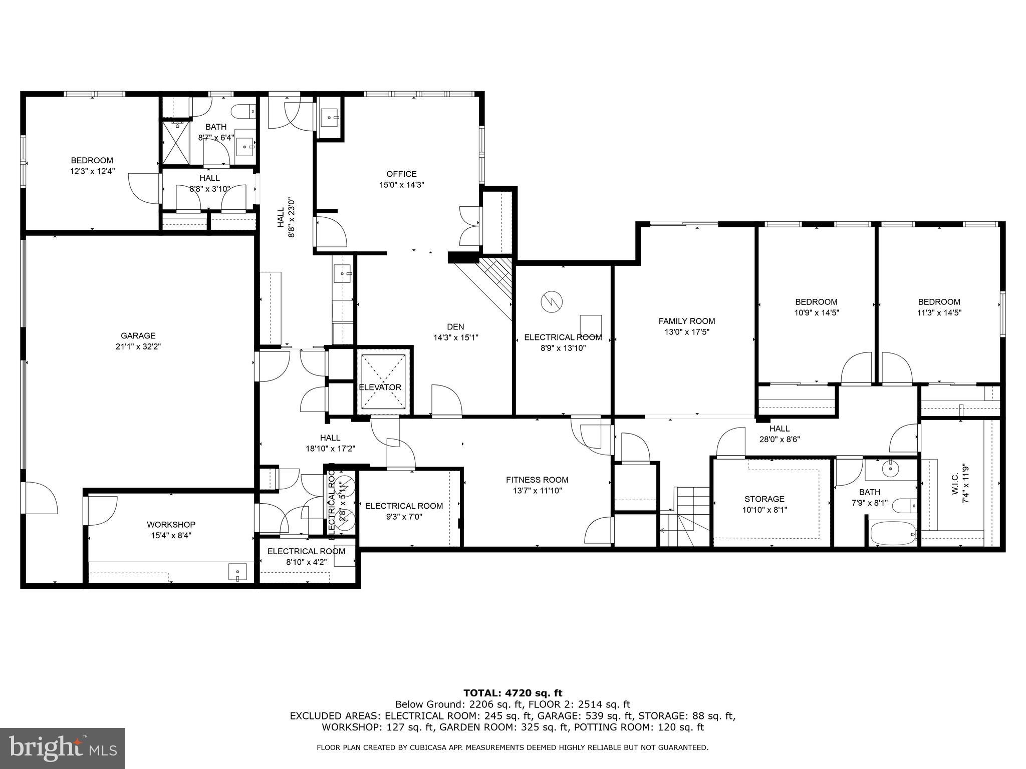 GREEN COUNTRIE - Residential