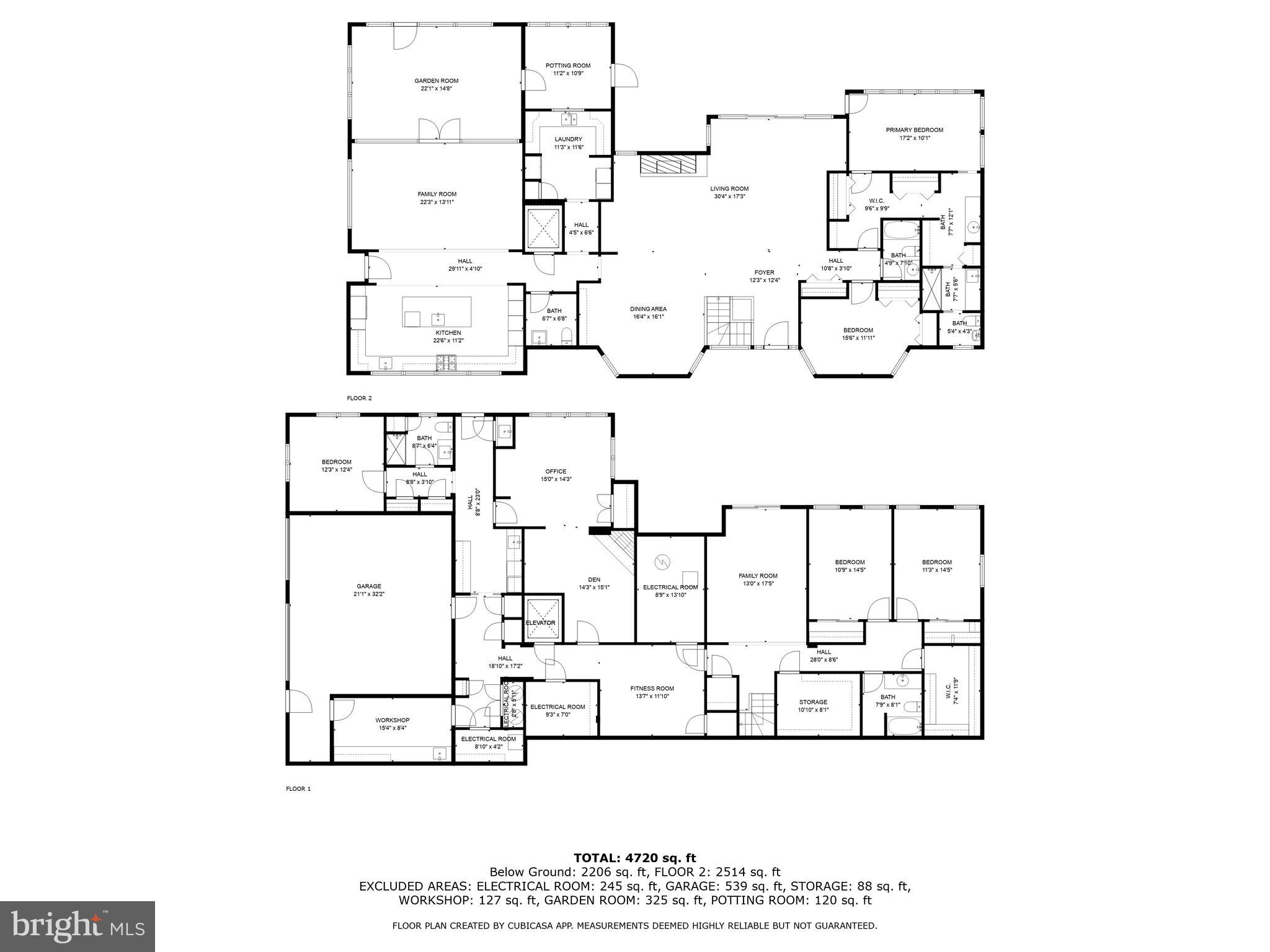 GREEN COUNTRIE - Residential