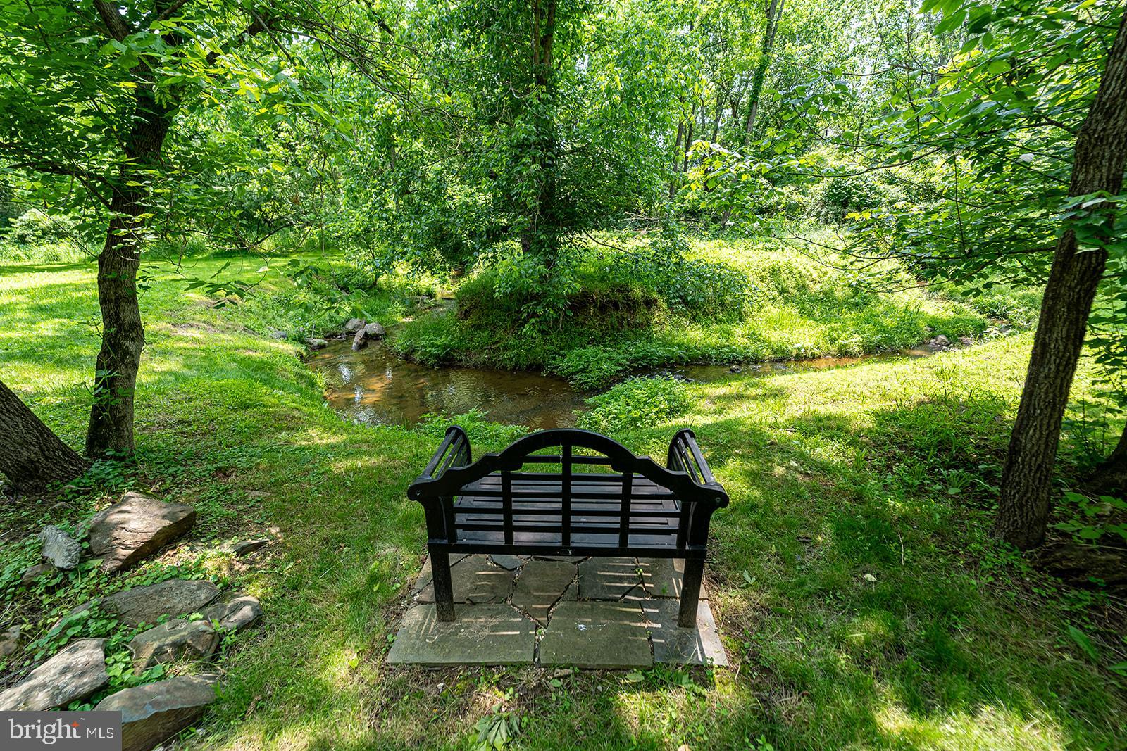 LOVETTSVILLE - Residential