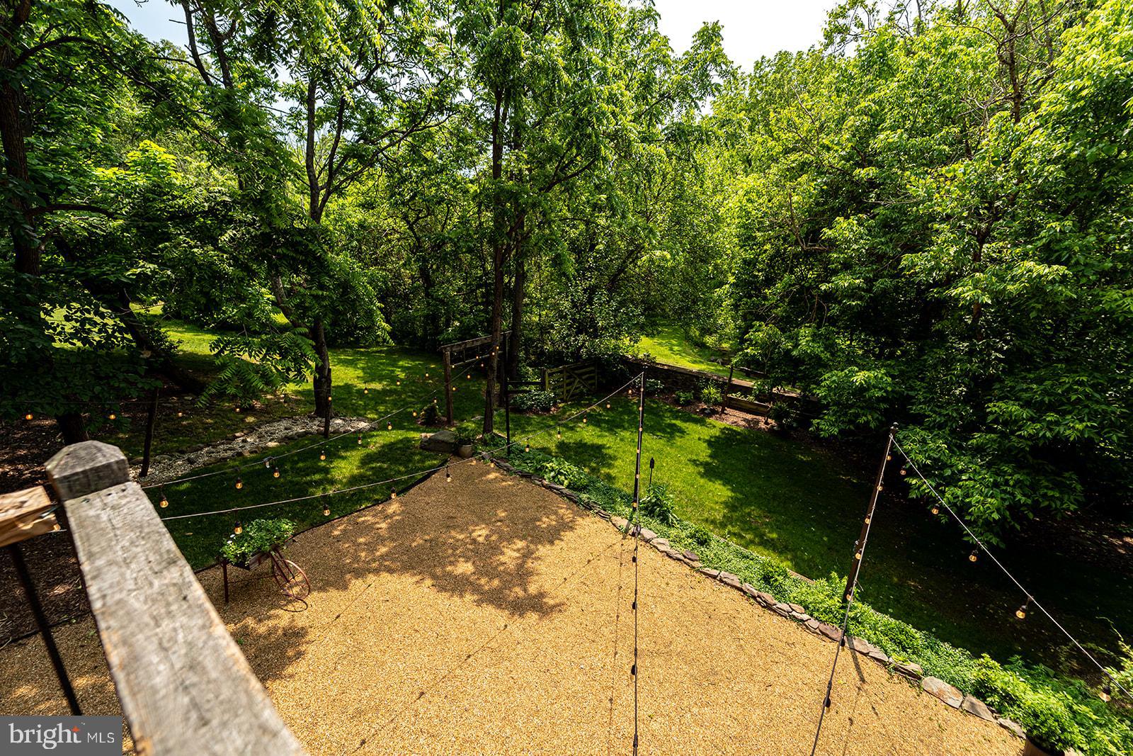 LOVETTSVILLE - Residential