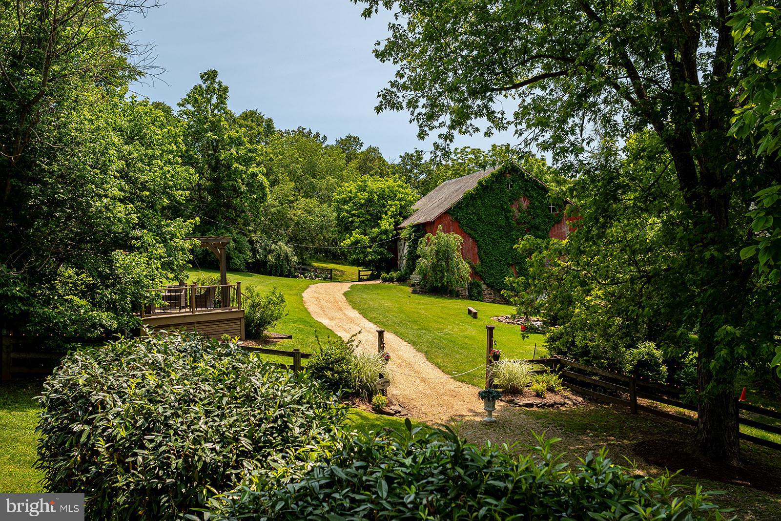 LOVETTSVILLE - Residential