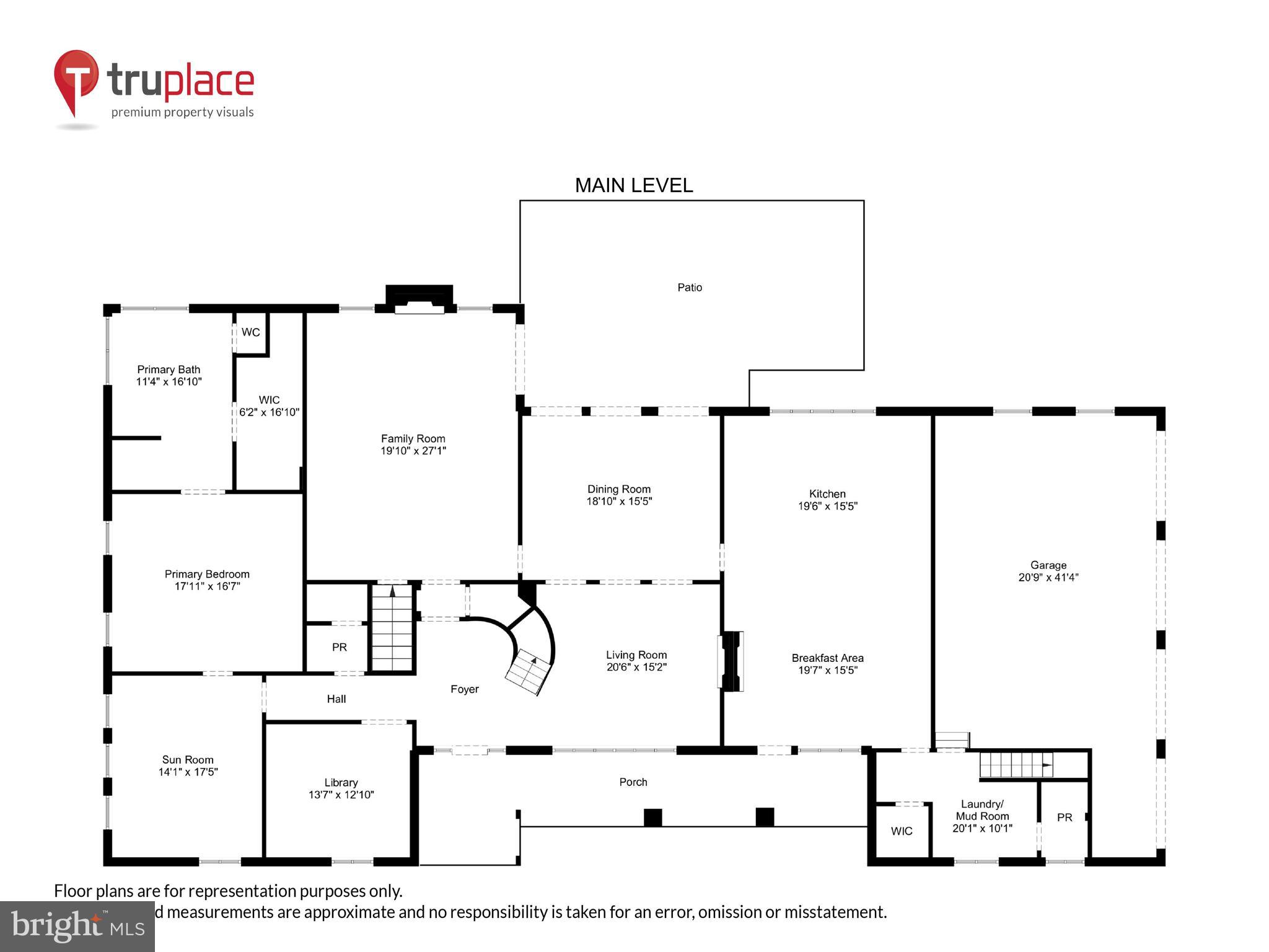 GLEN HILLS - Residential
