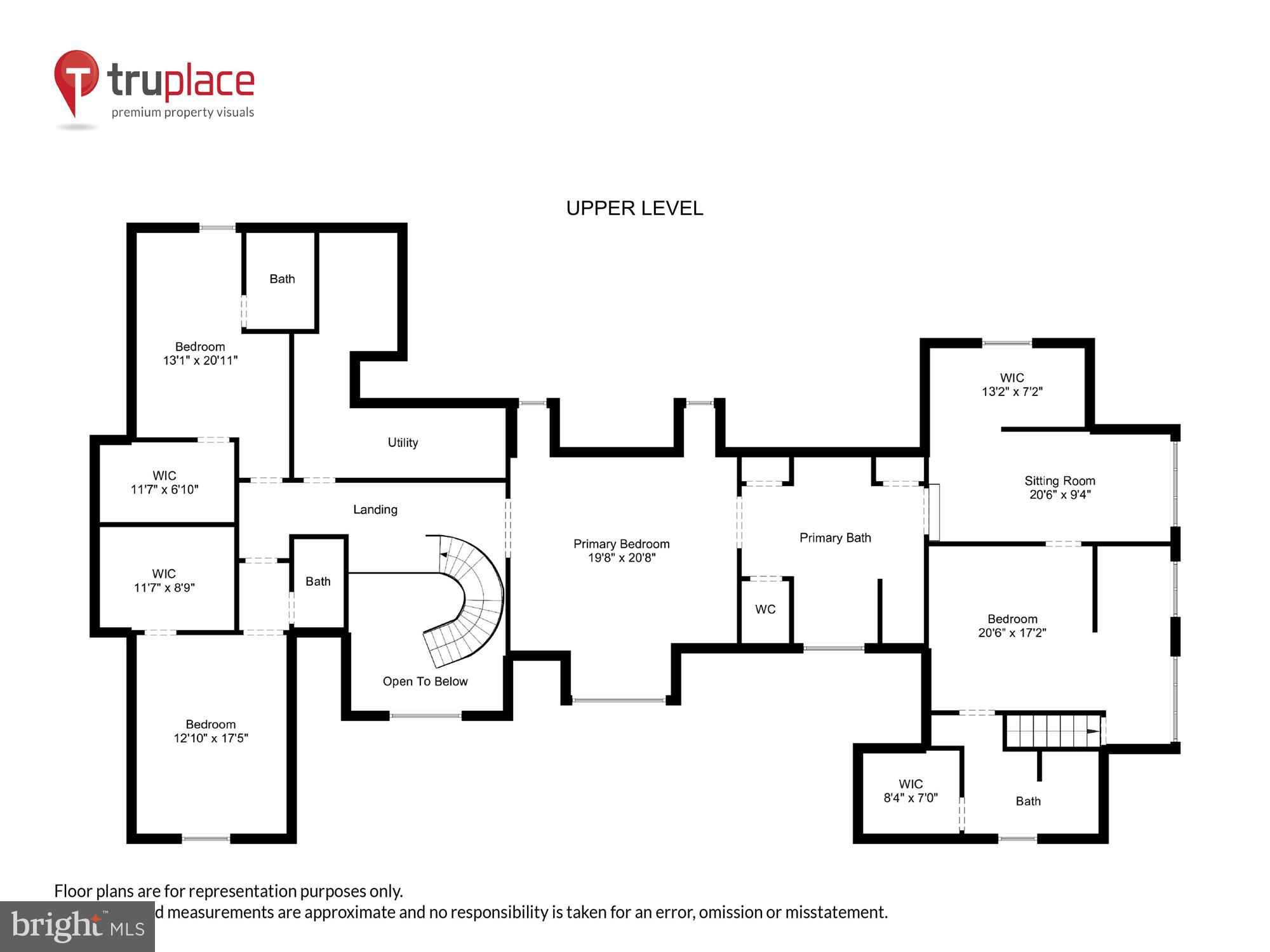 GLEN HILLS - Residential